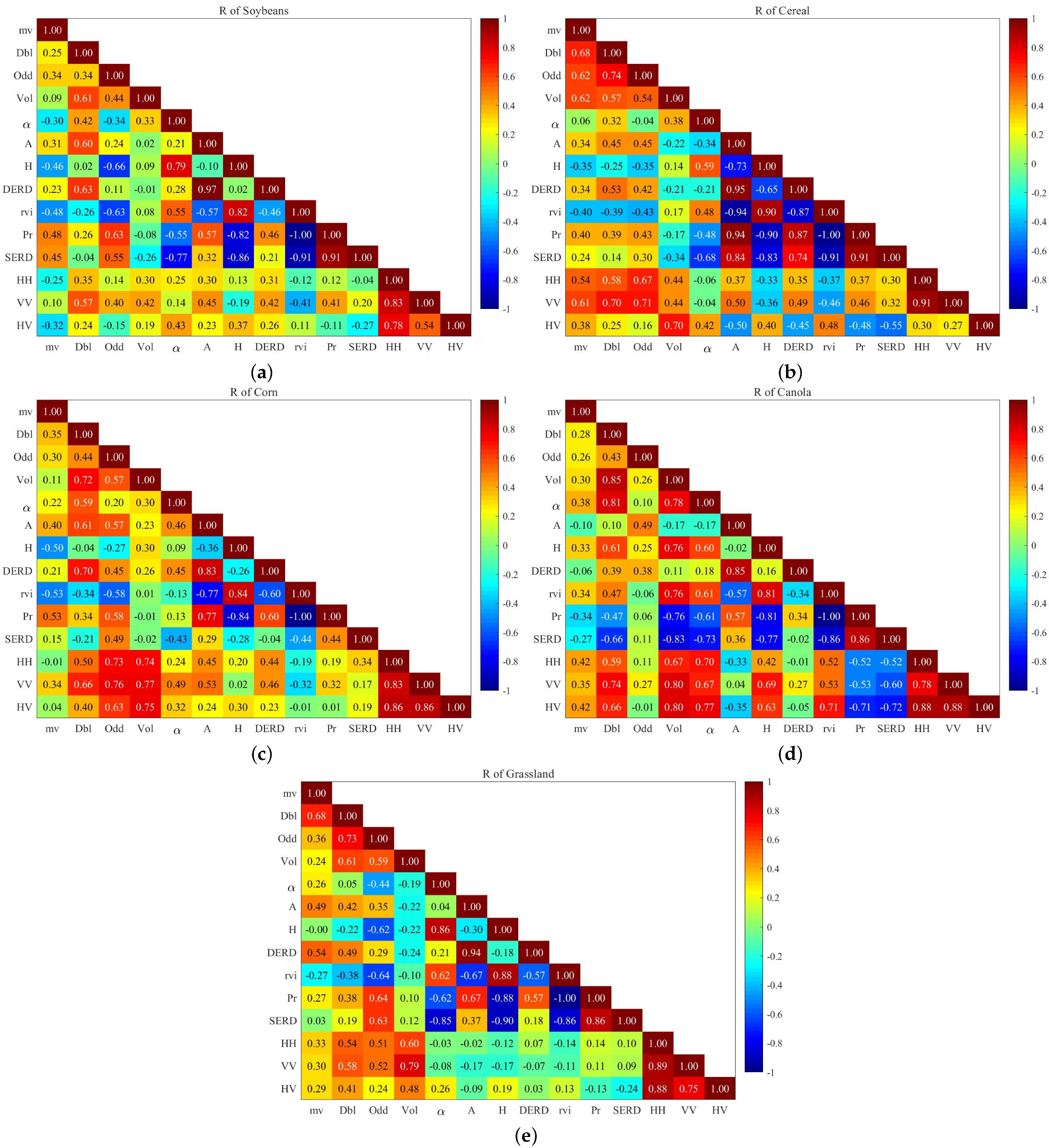 Remotesensing 14 04183 g004 550