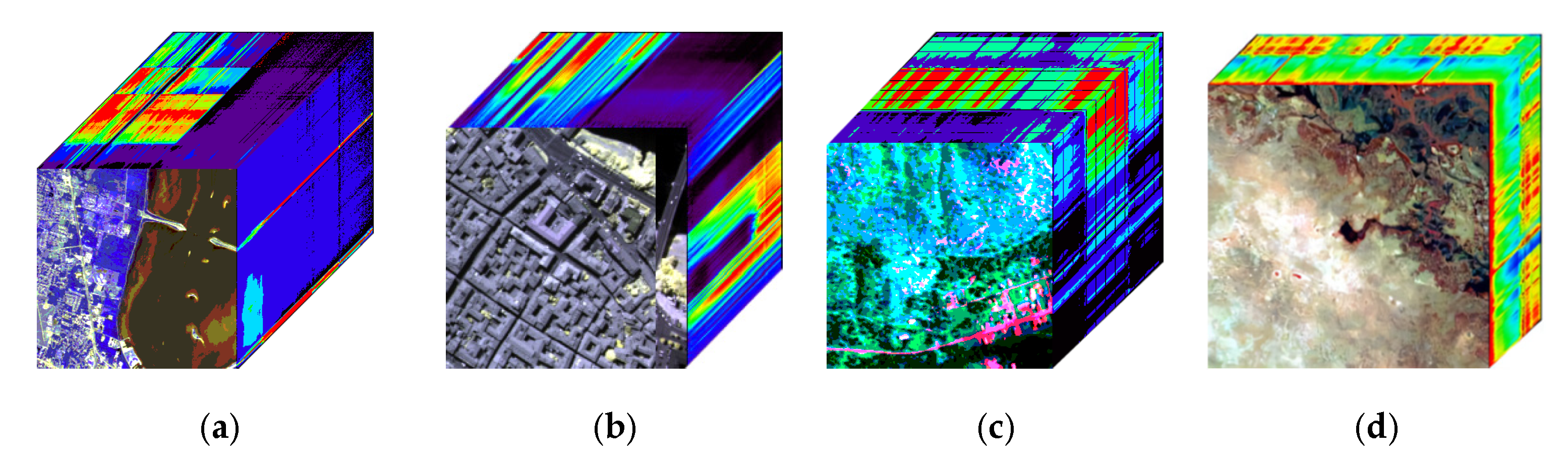Remotesensing 14 04184 g008