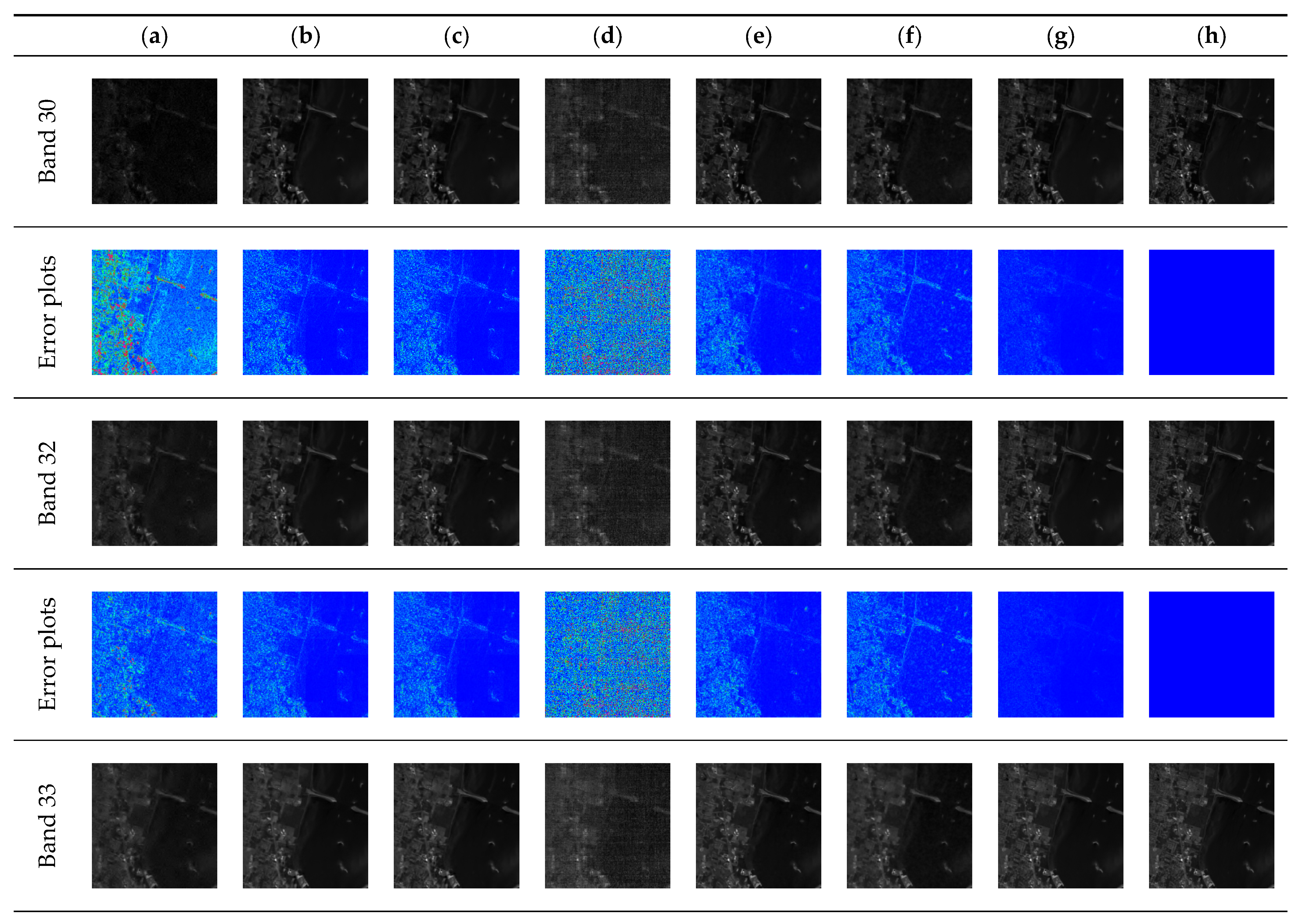 Remotesensing 14 04184 g009a