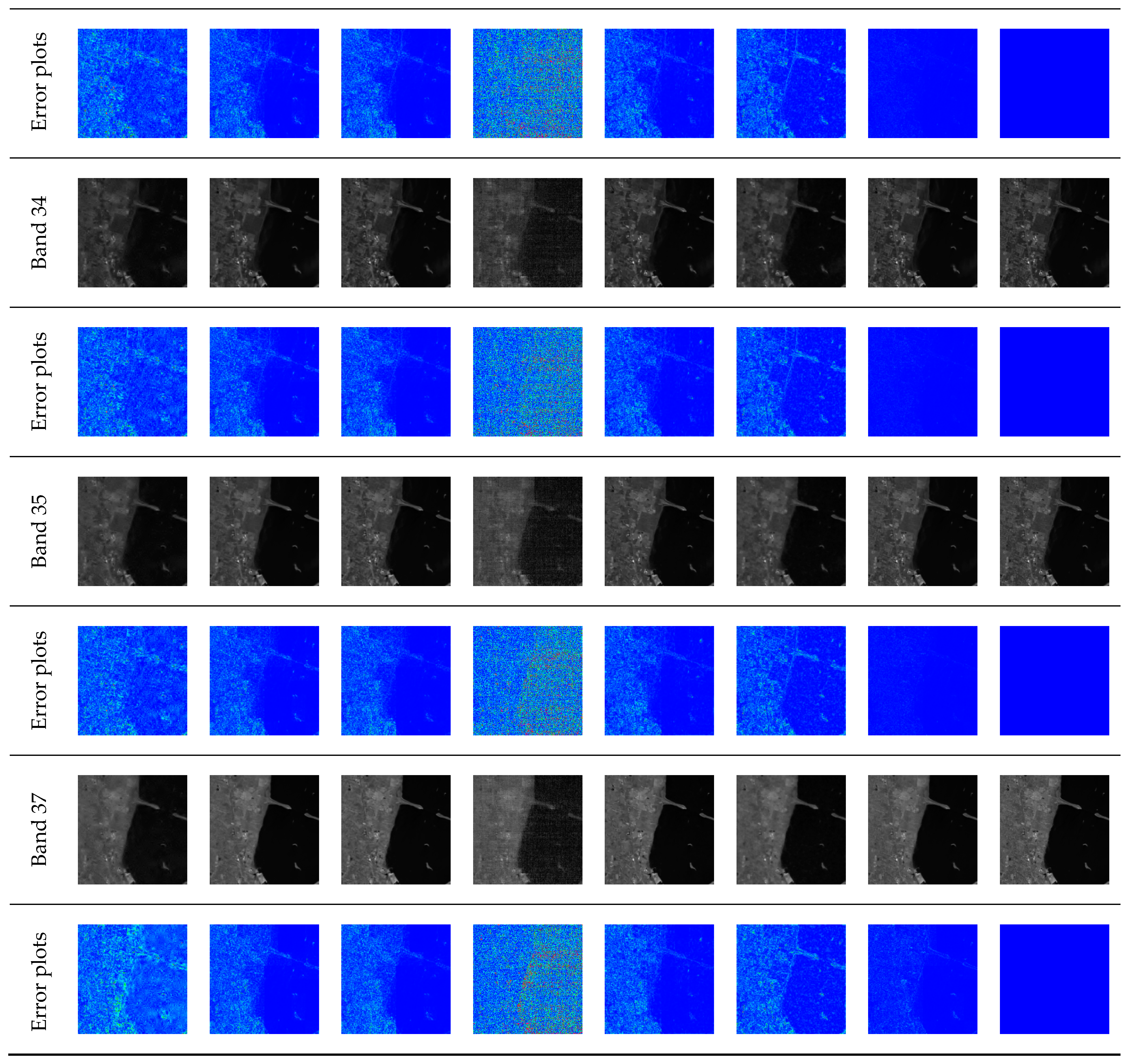 Remotesensing 14 04184 g009b