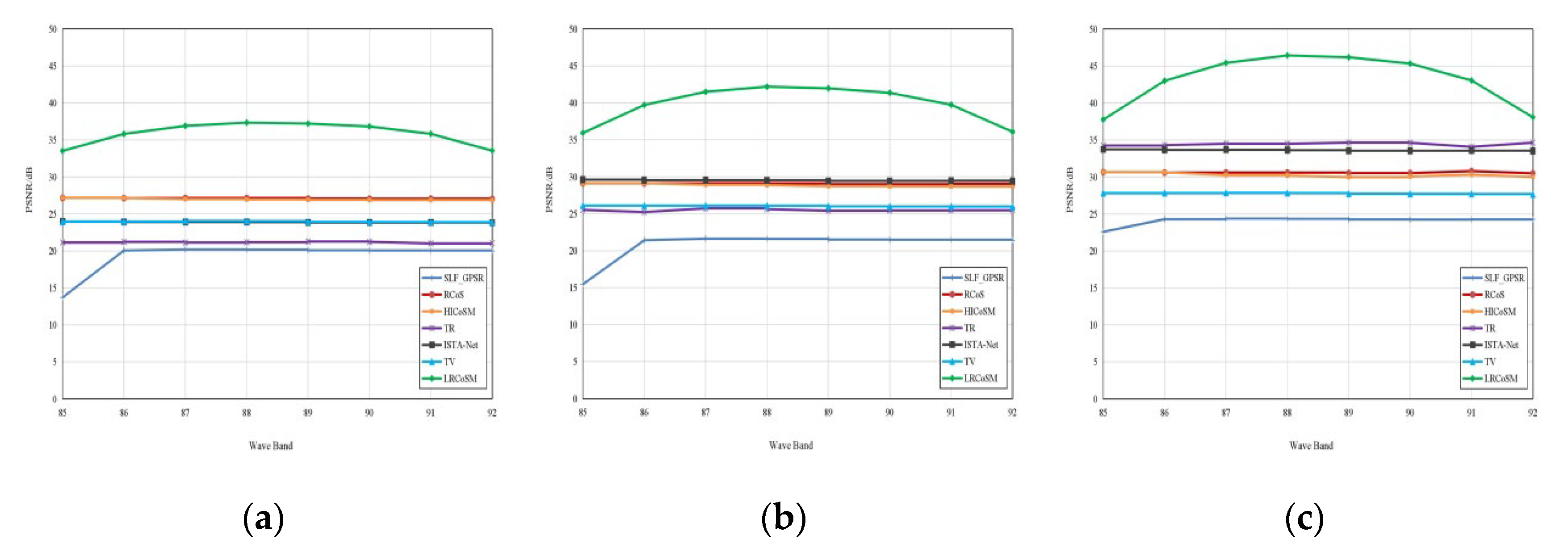 Remotesensing 14 04184 g012