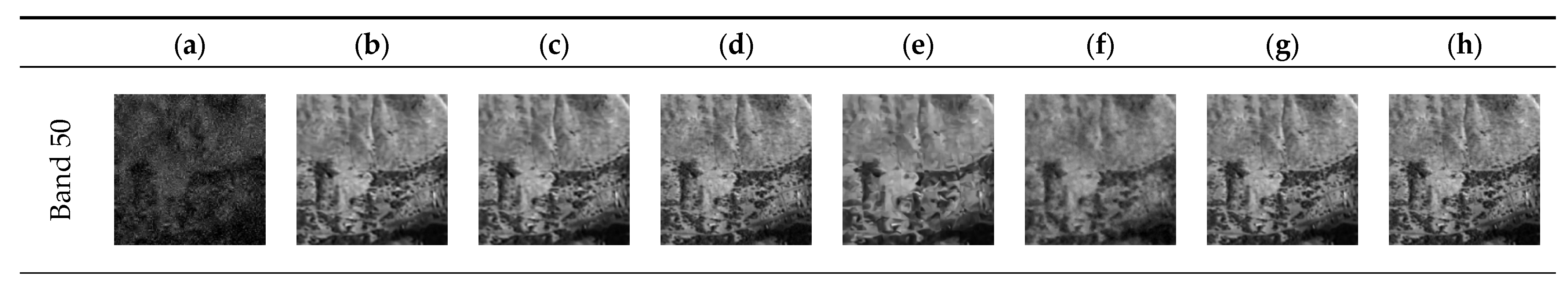 Remotesensing 14 04184 g013a