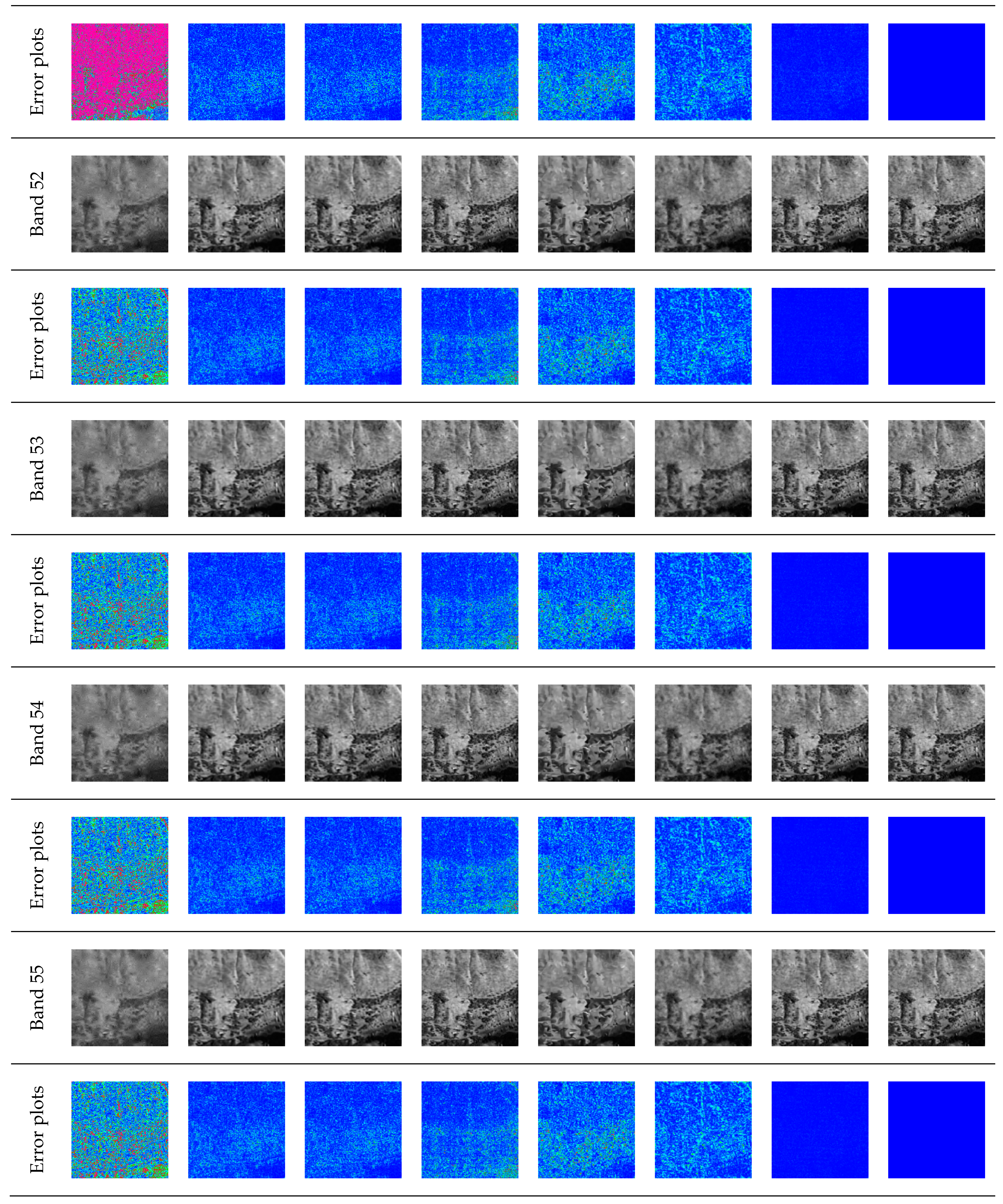 Remotesensing 14 04184 g013b