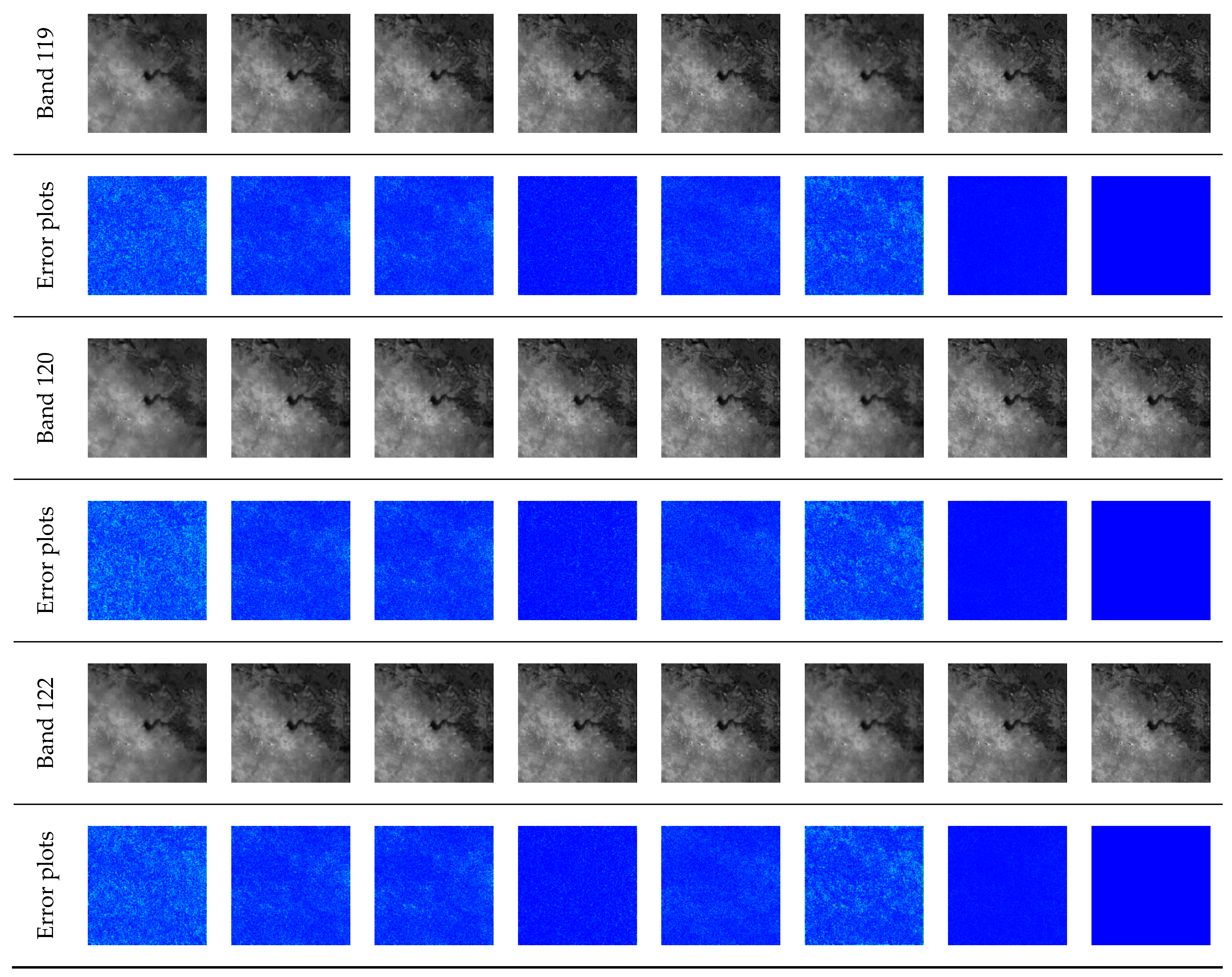 Remotesensing 14 04184 g015b