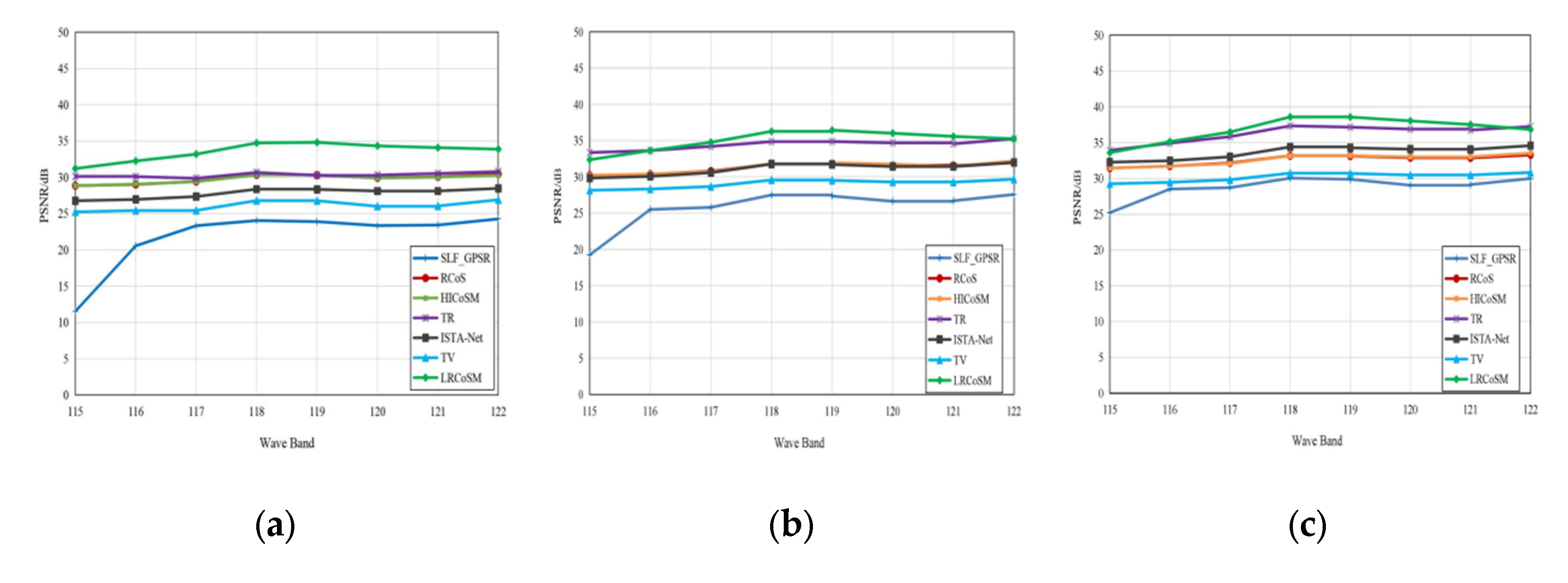 Remotesensing 14 04184 g016