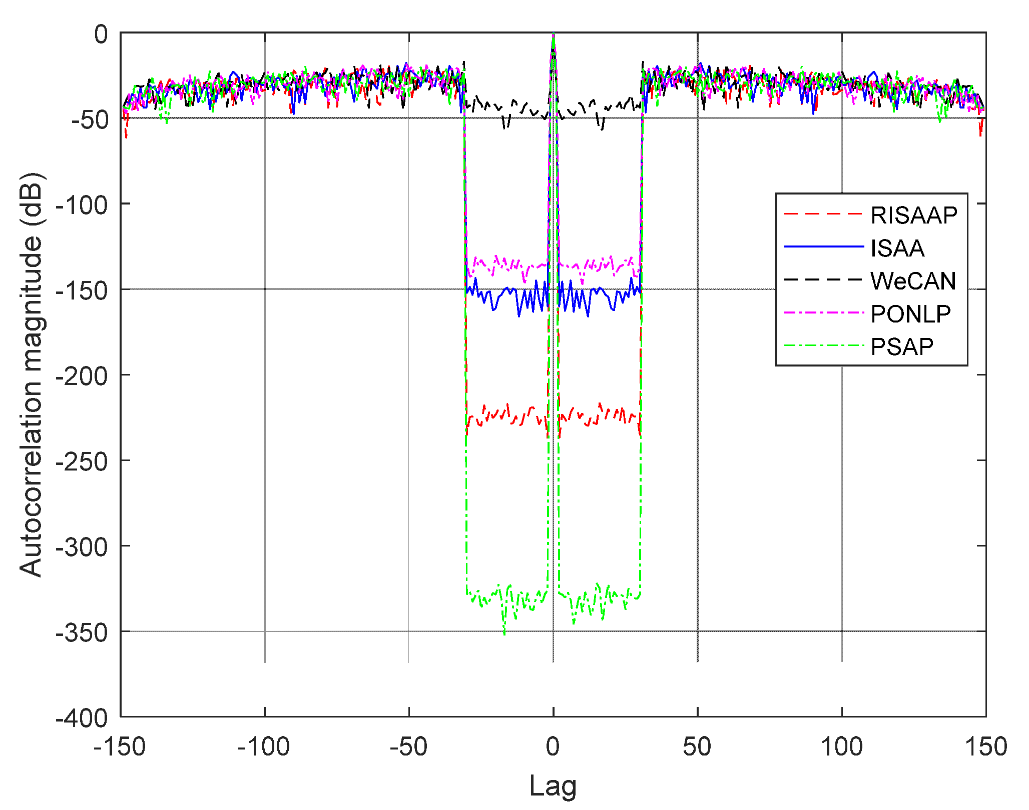 Remotesensing 14 04186 g001 550
