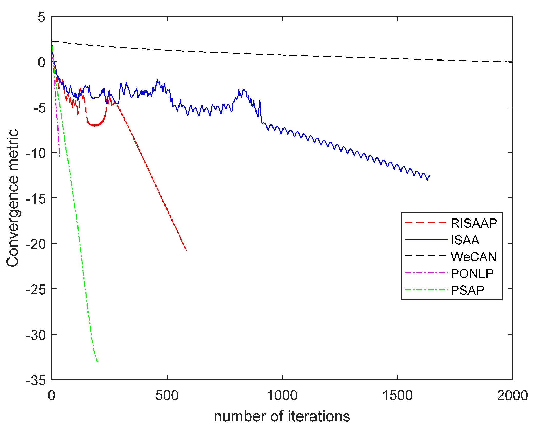 Remotesensing 14 04186 g002 550