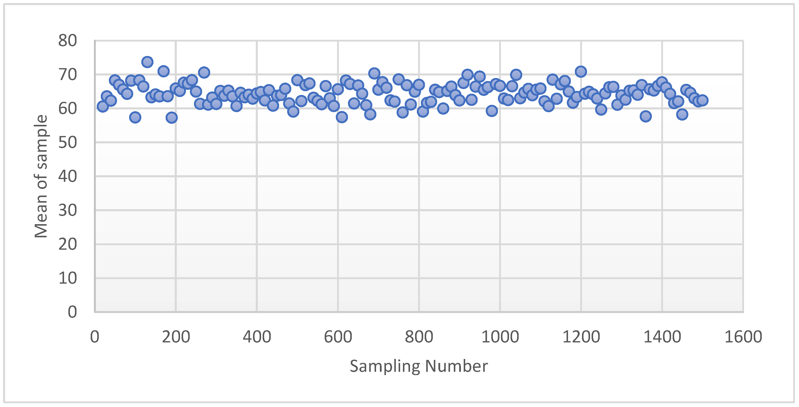 Remotesensing 14 04187 g002