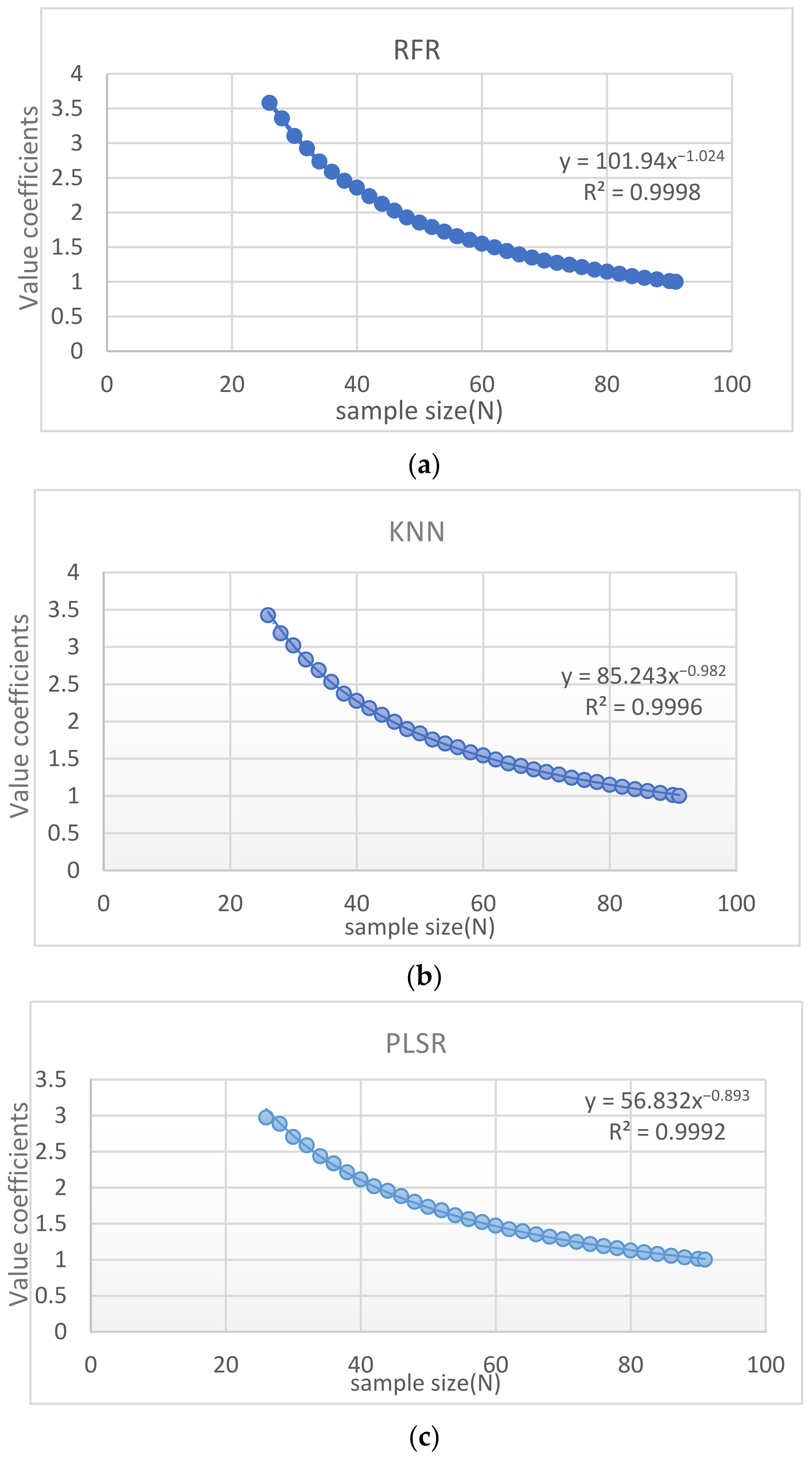 Remotesensing 14 04187 g004