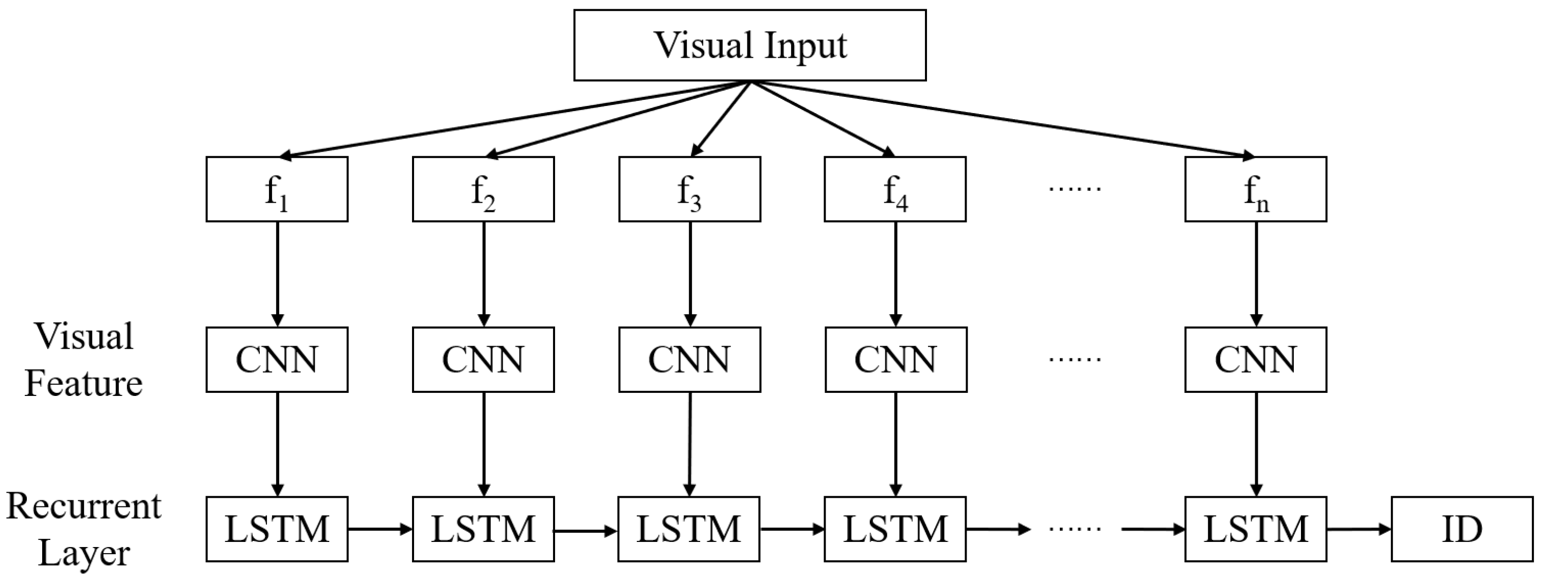 Remotesensing 14 04188 g009