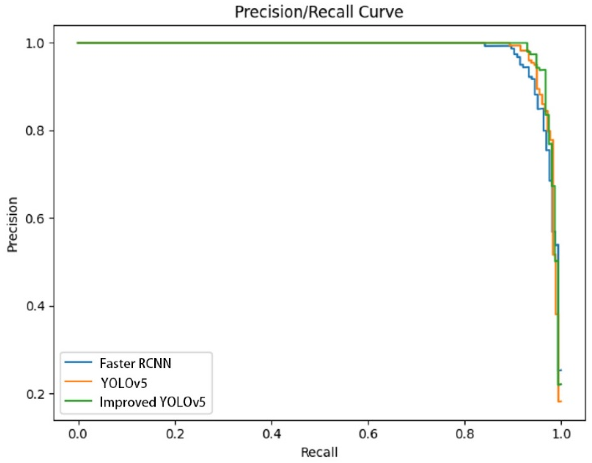 Remotesensing 14 04188 g010