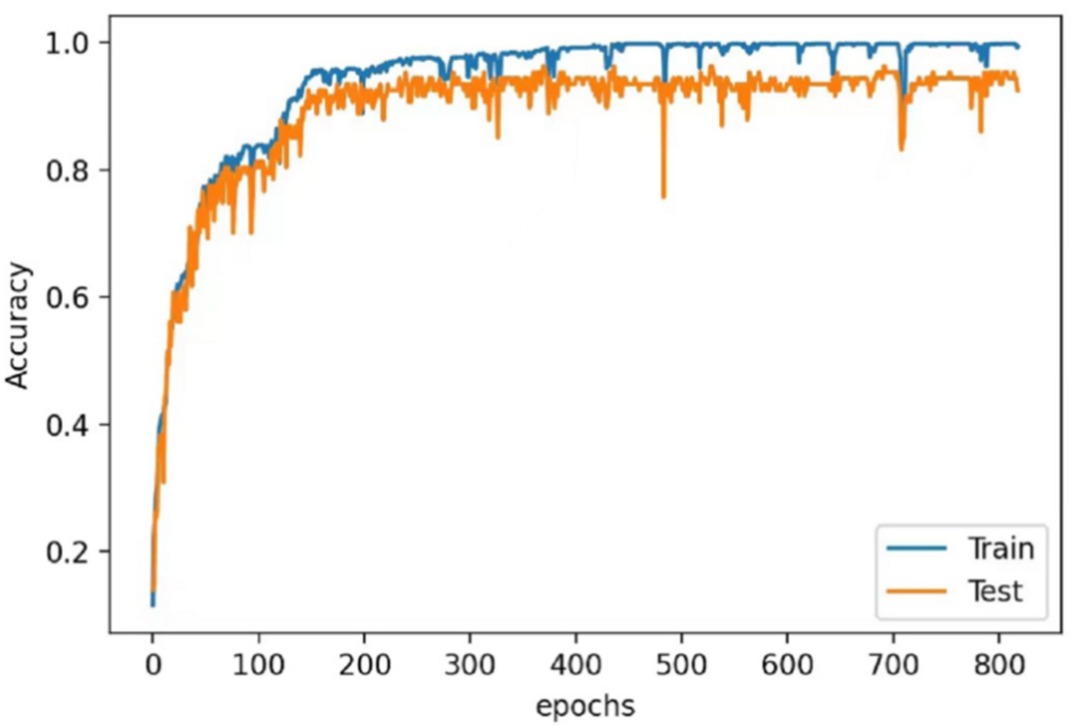 Remotesensing 14 04188 g012