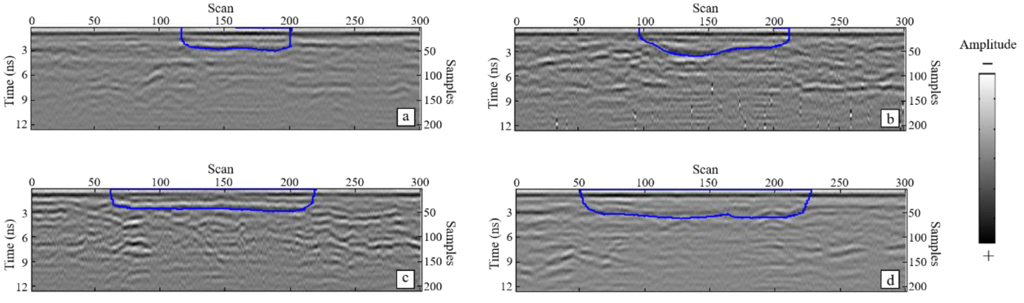 Remotesensing 14 04190 g007