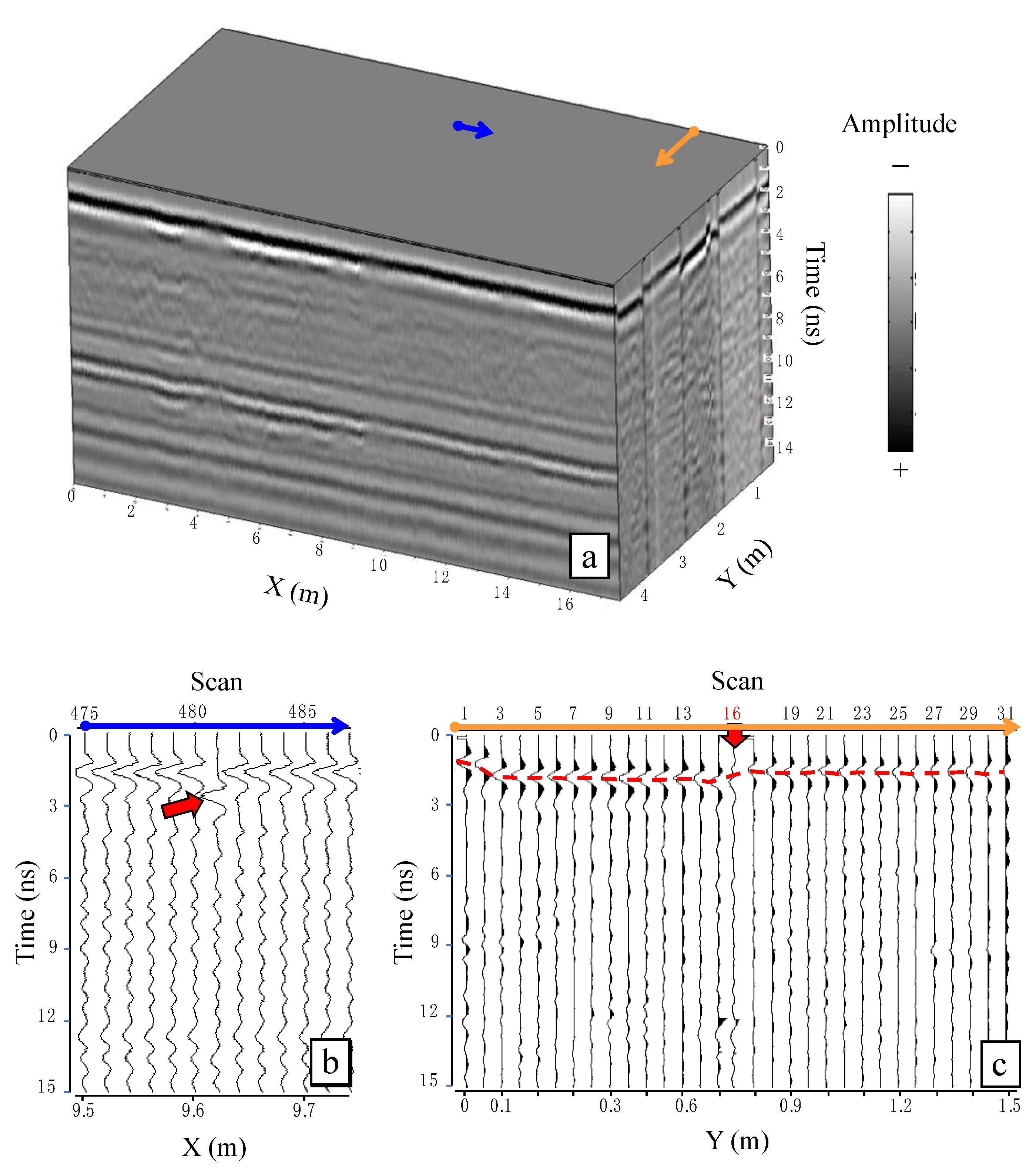 Remotesensing 14 04190 g0a1