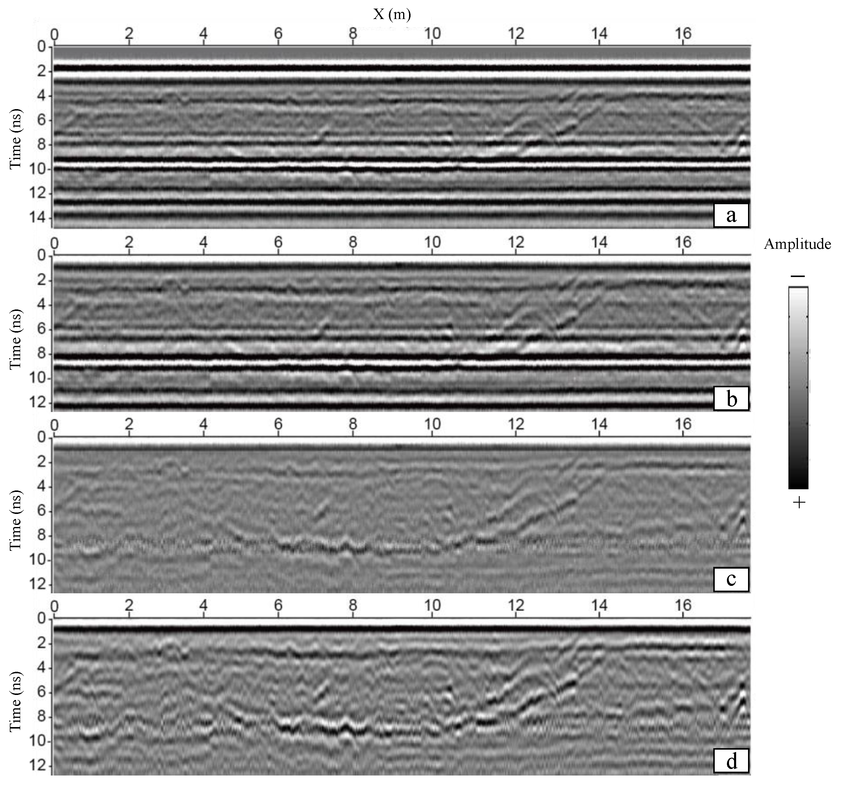 Remotesensing 14 04190 g0a3