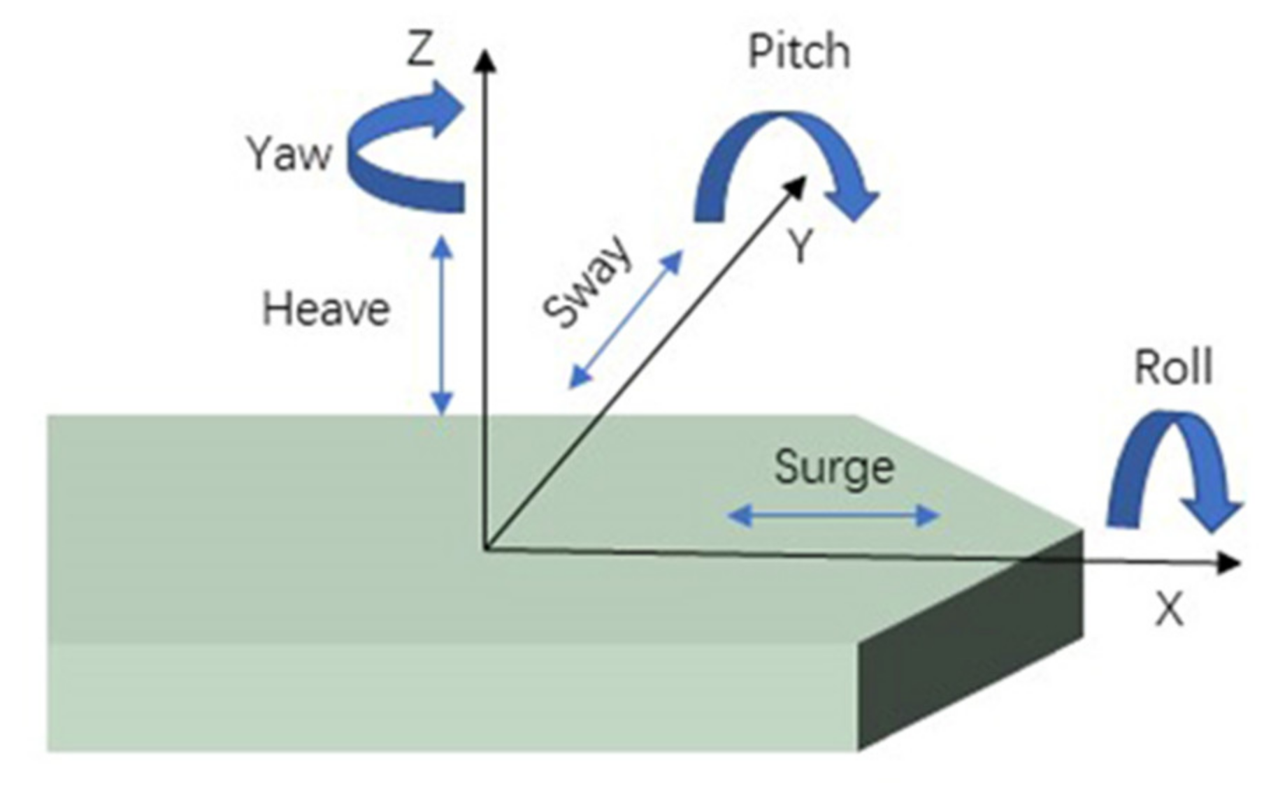 Remotesensing 14 04192 g003 550