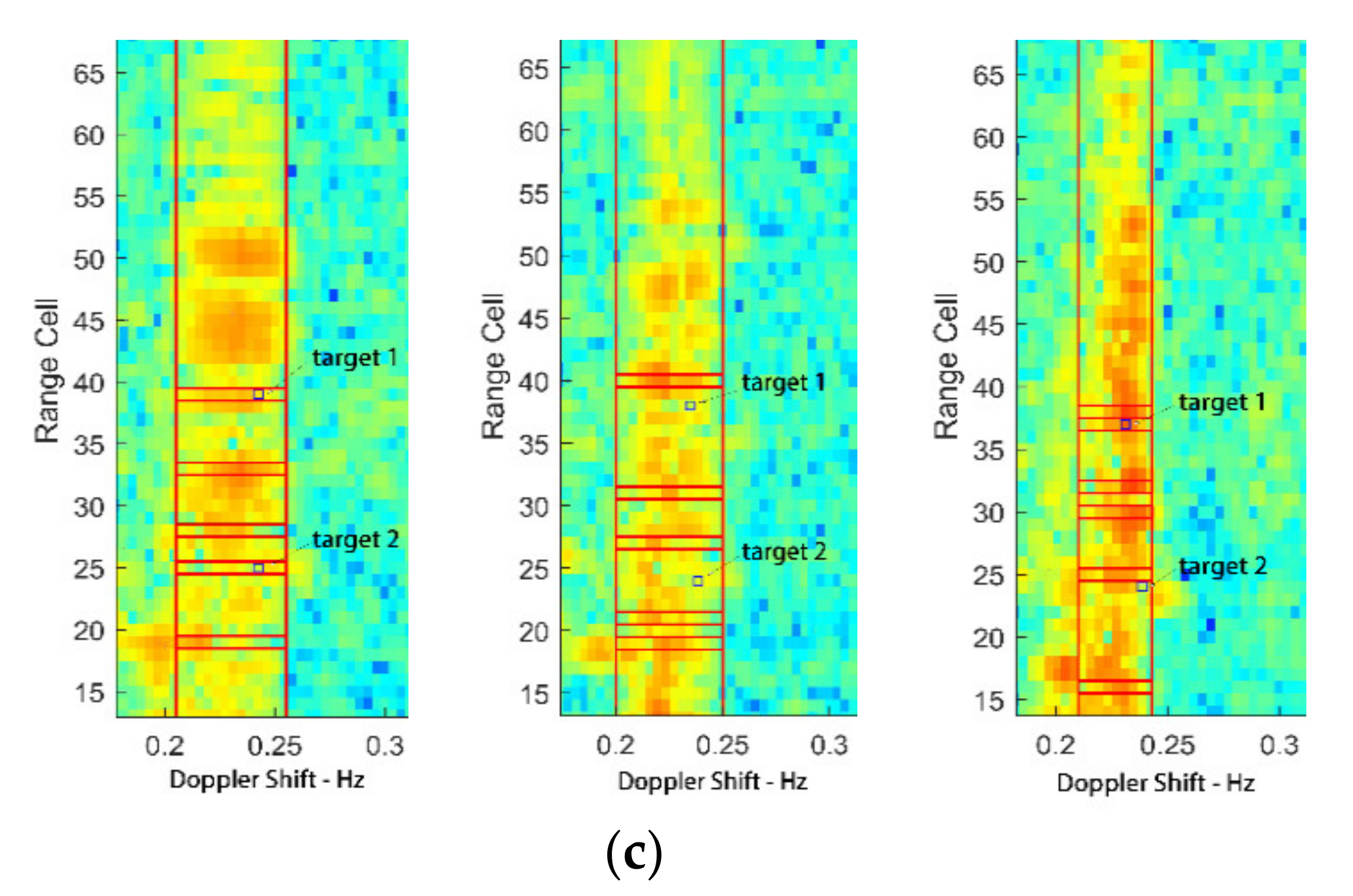 Remotesensing 14 04192 g011b 550