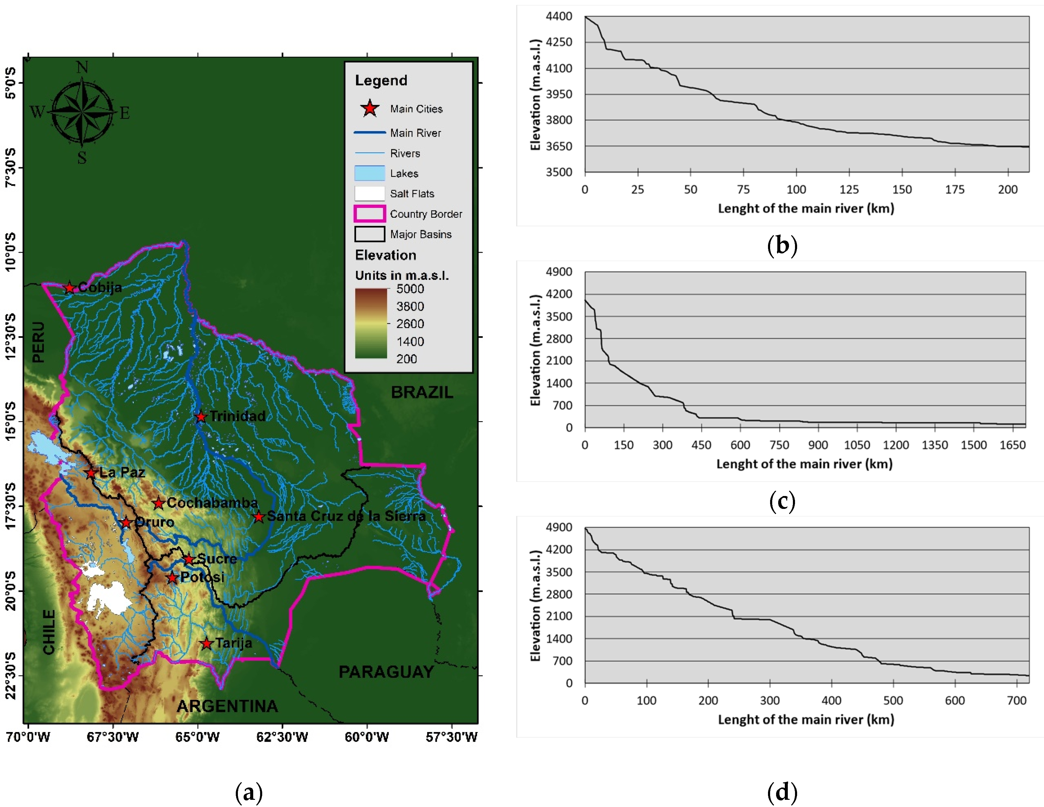 Remotesensing 14 04195 g001