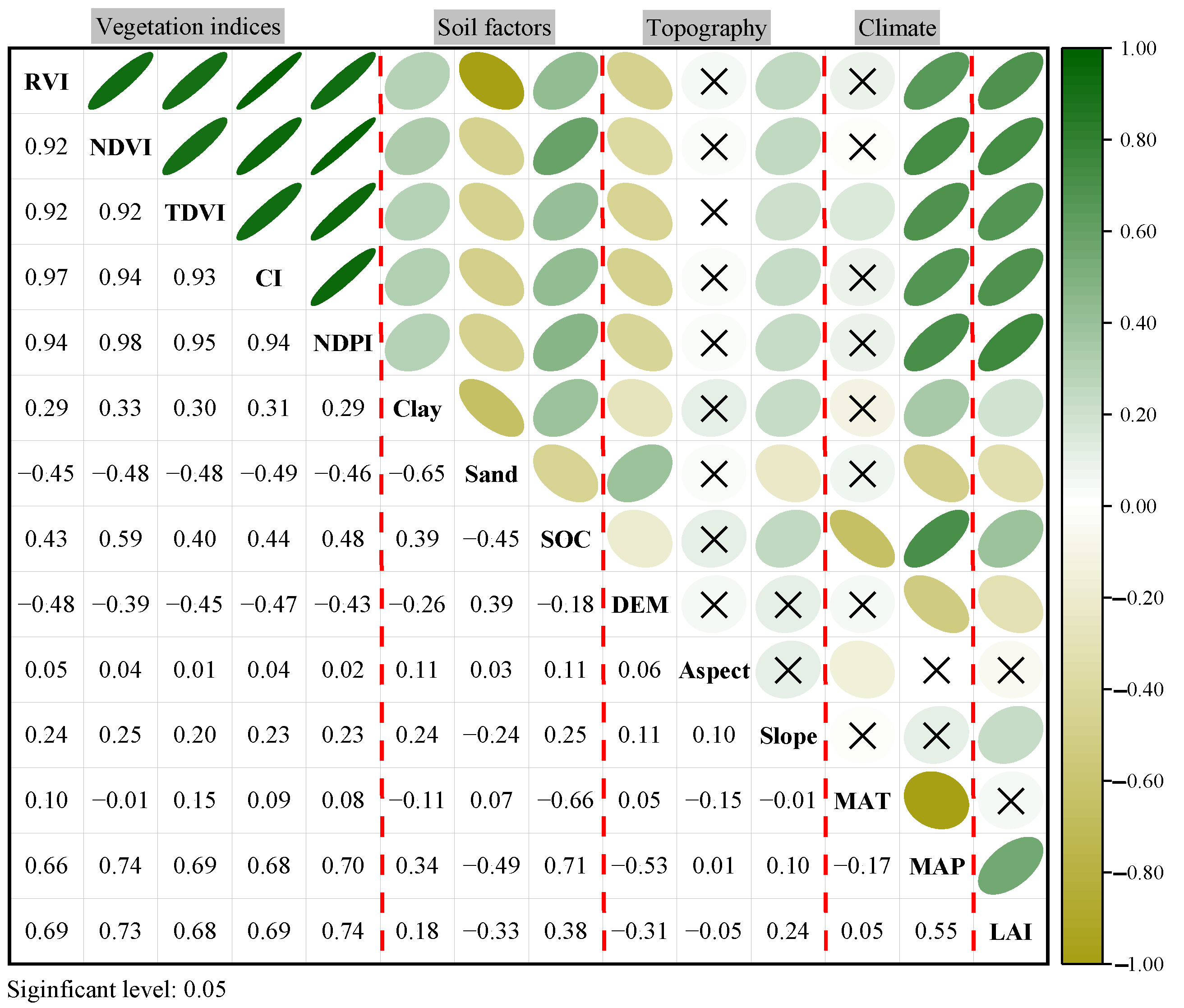 Remotesensing 14 04196 g003