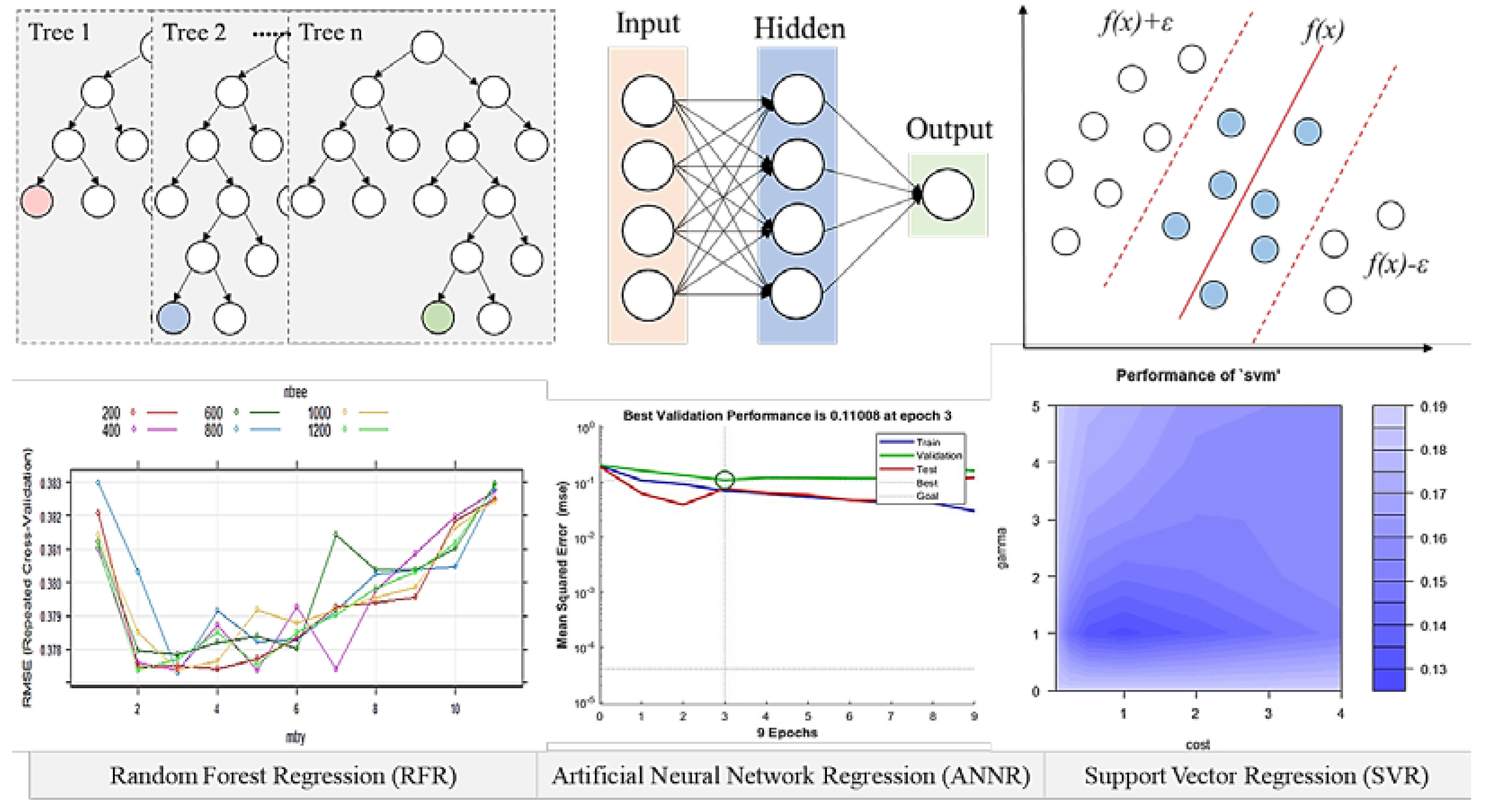 Remotesensing 14 04196 g004