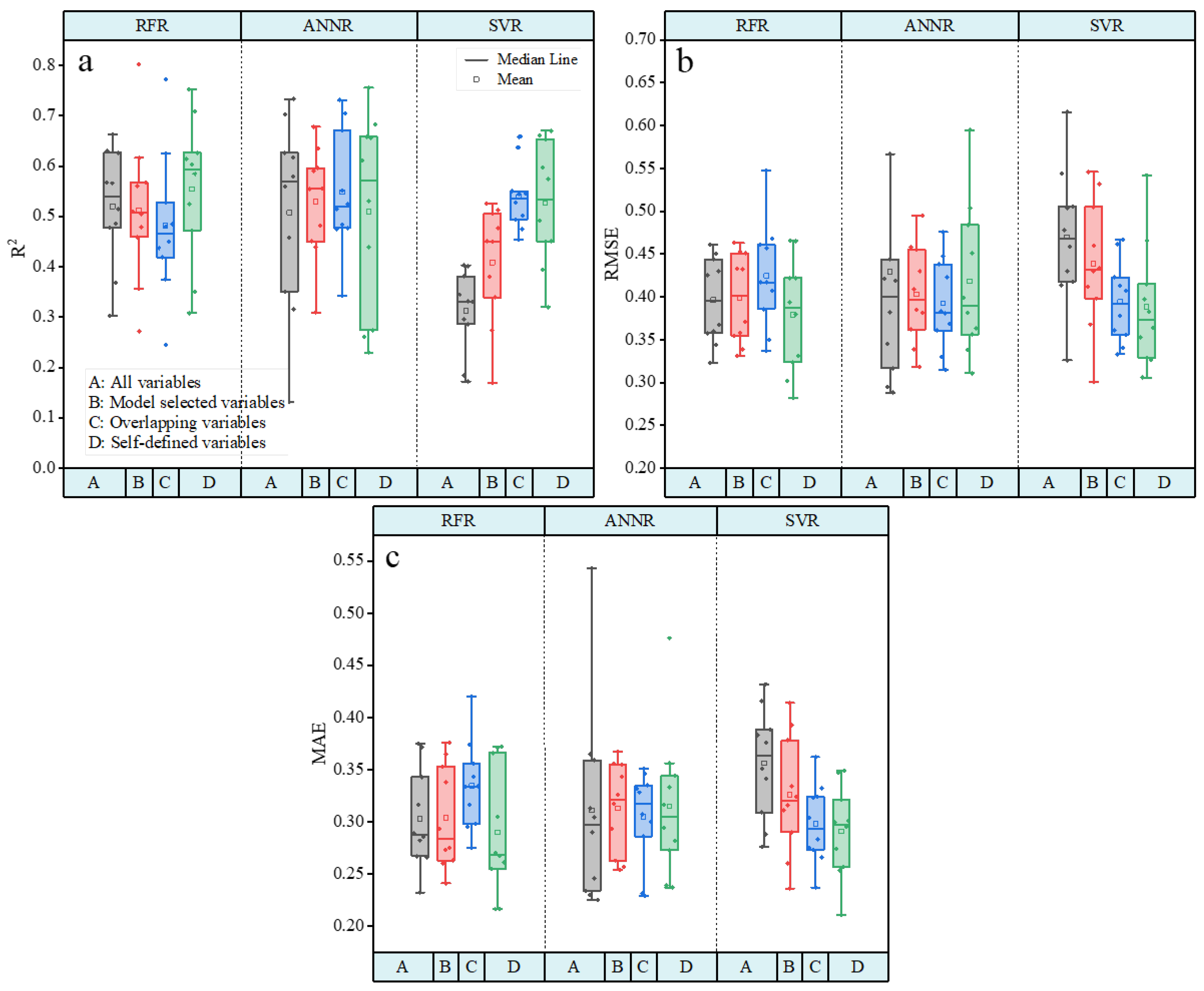 Remotesensing 14 04196 g005