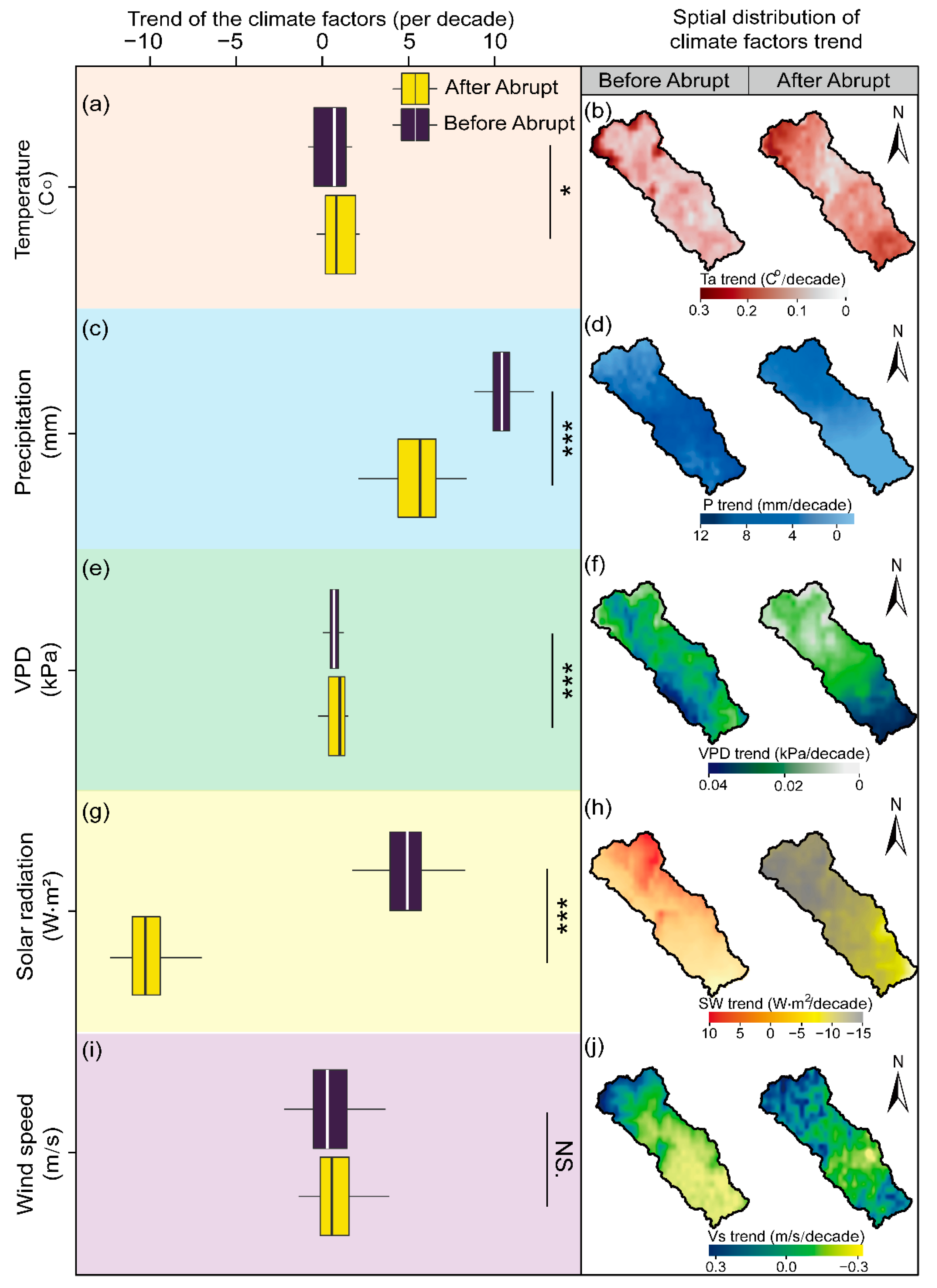 Remotesensing 14 04198 g006 550