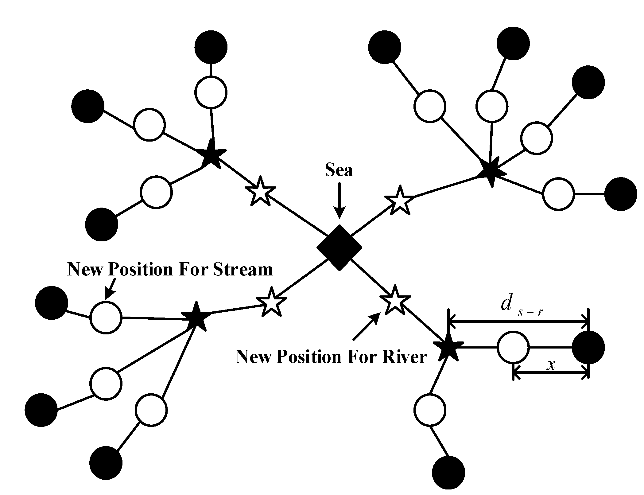 Remotesensing 14 04204 g003 550