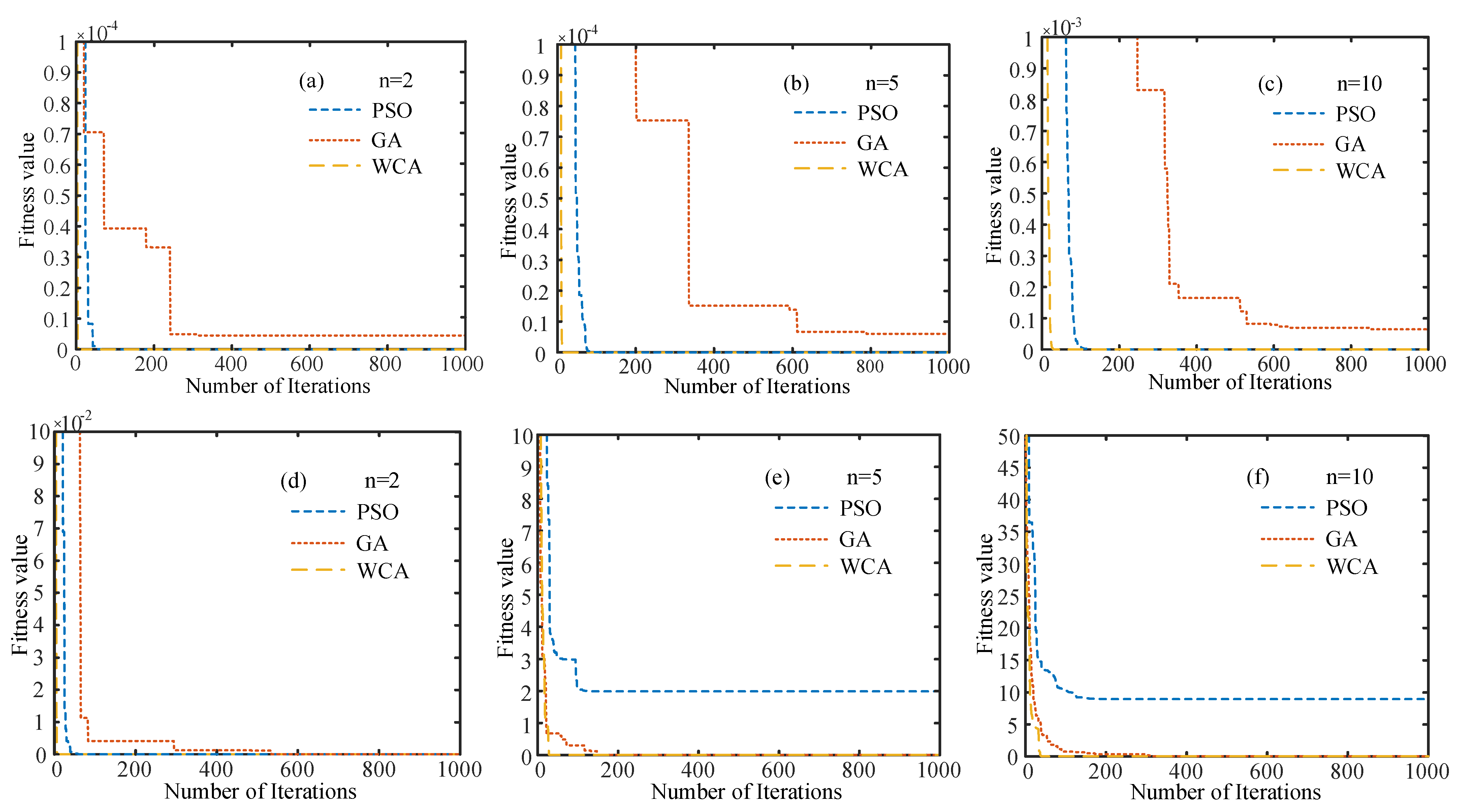 Remotesensing 14 04204 g006 550