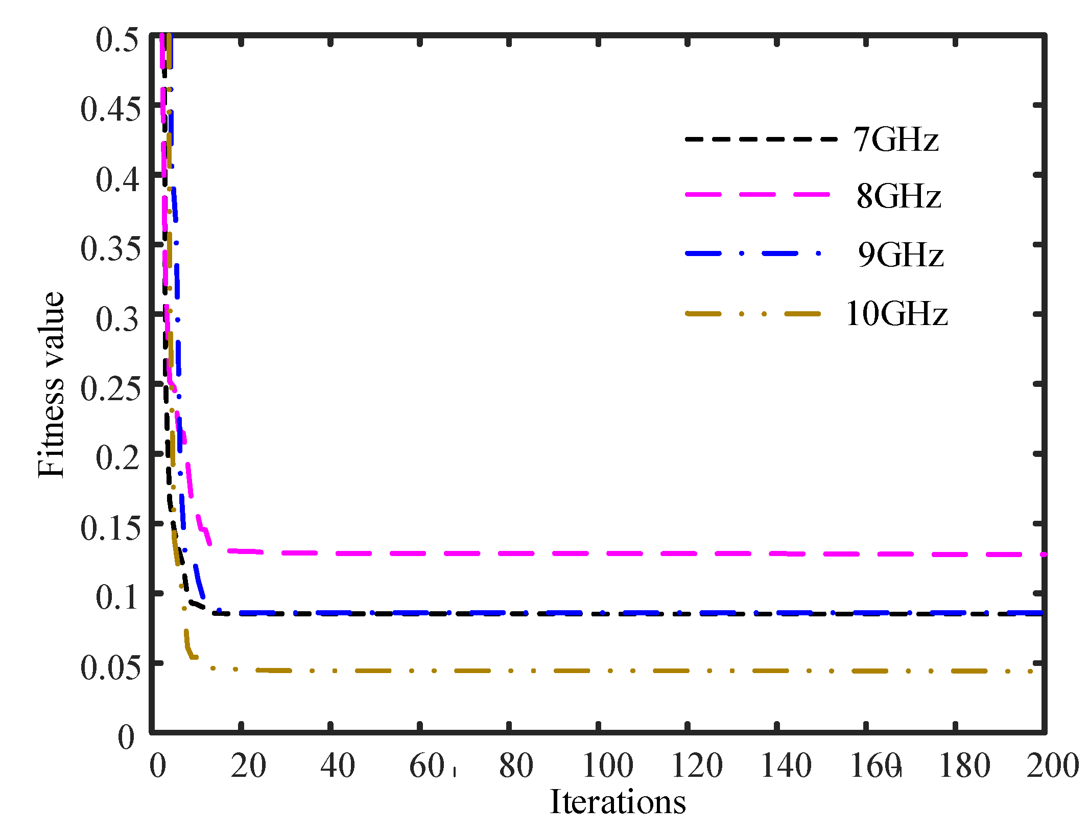 Remotesensing 14 04204 g012 550