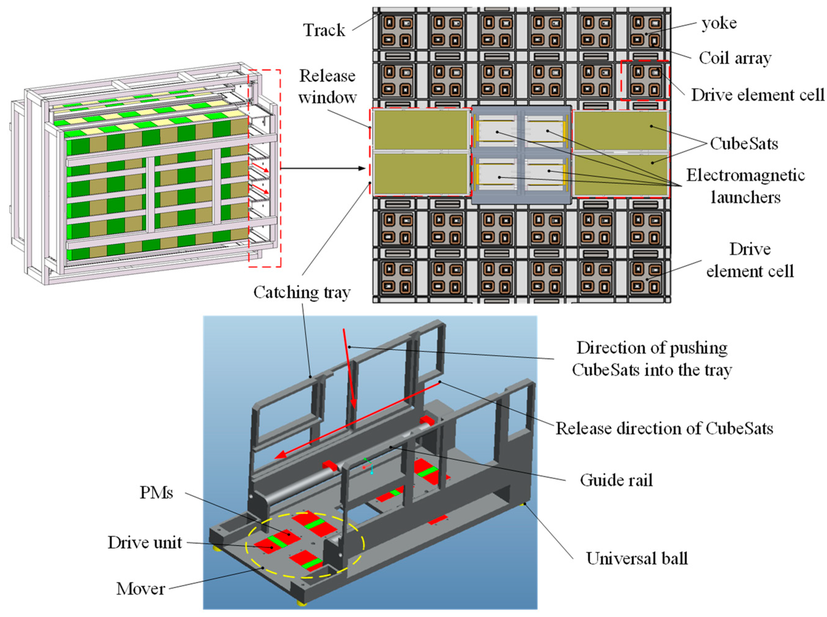Remotesensing 14 04205 g002 550