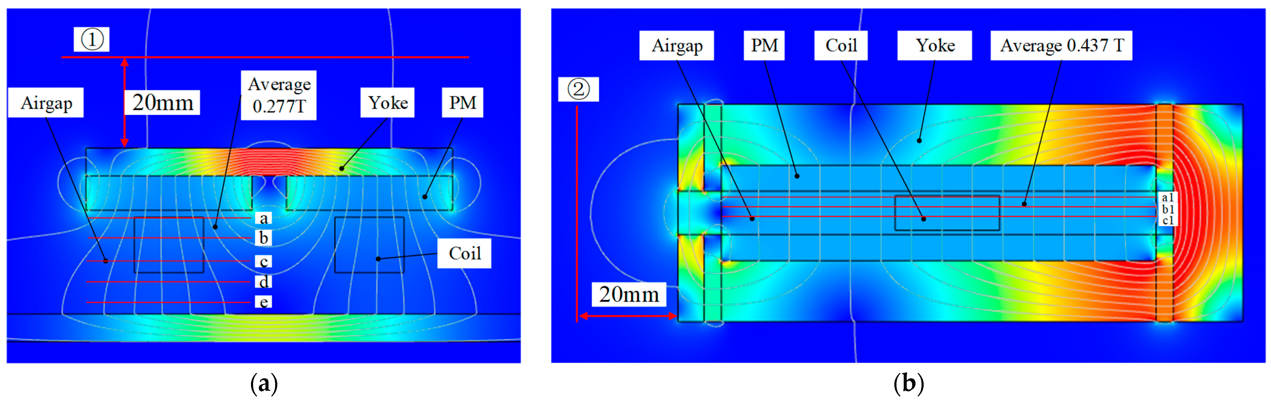 Remotesensing 14 04205 g008 550
