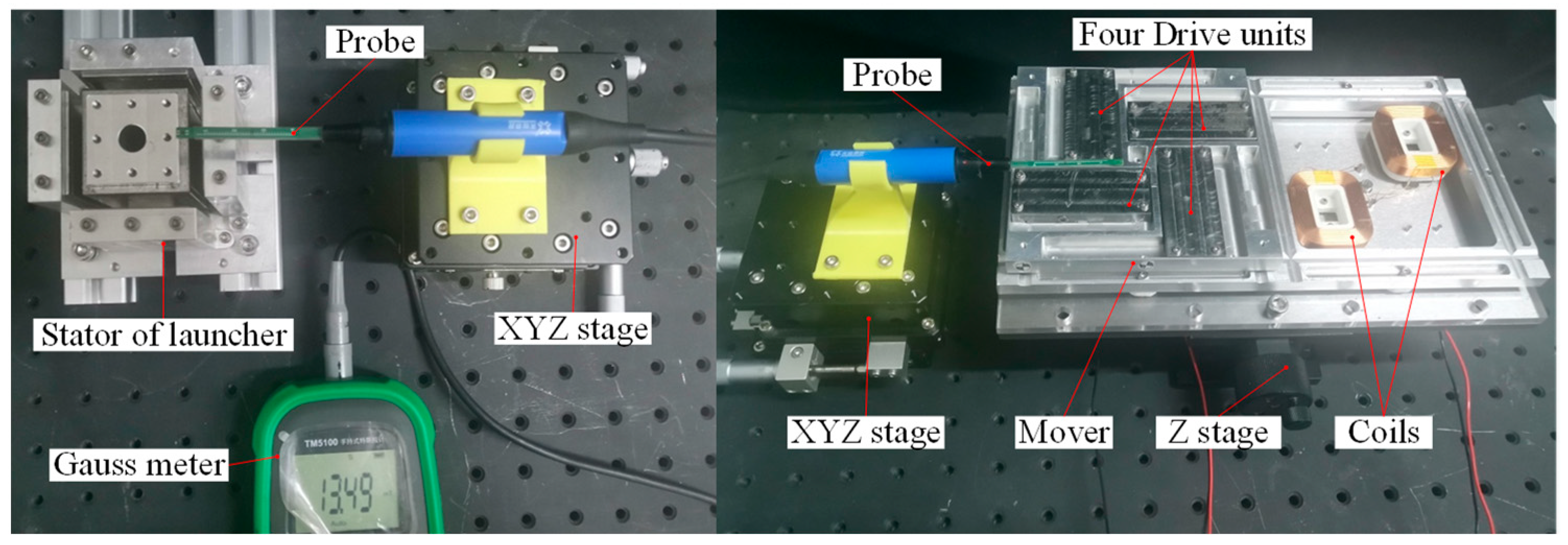 Remotesensing 14 04205 g015 550