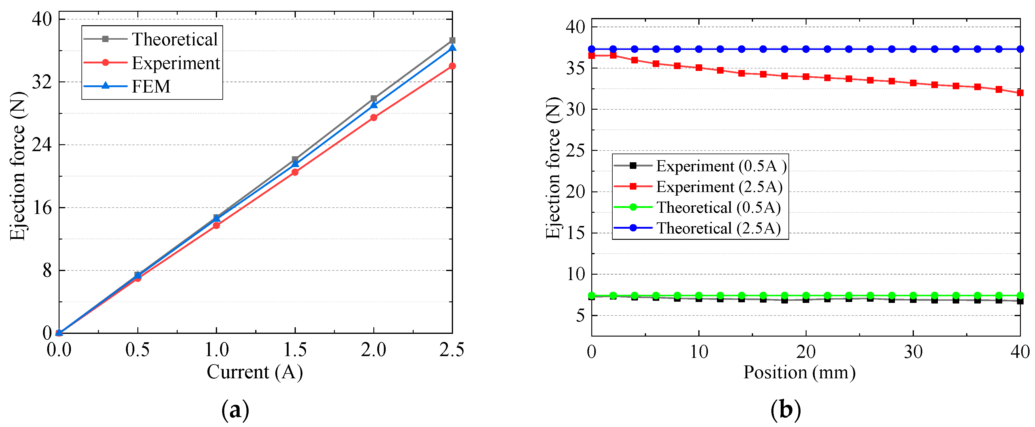 Remotesensing 14 04205 g019 550