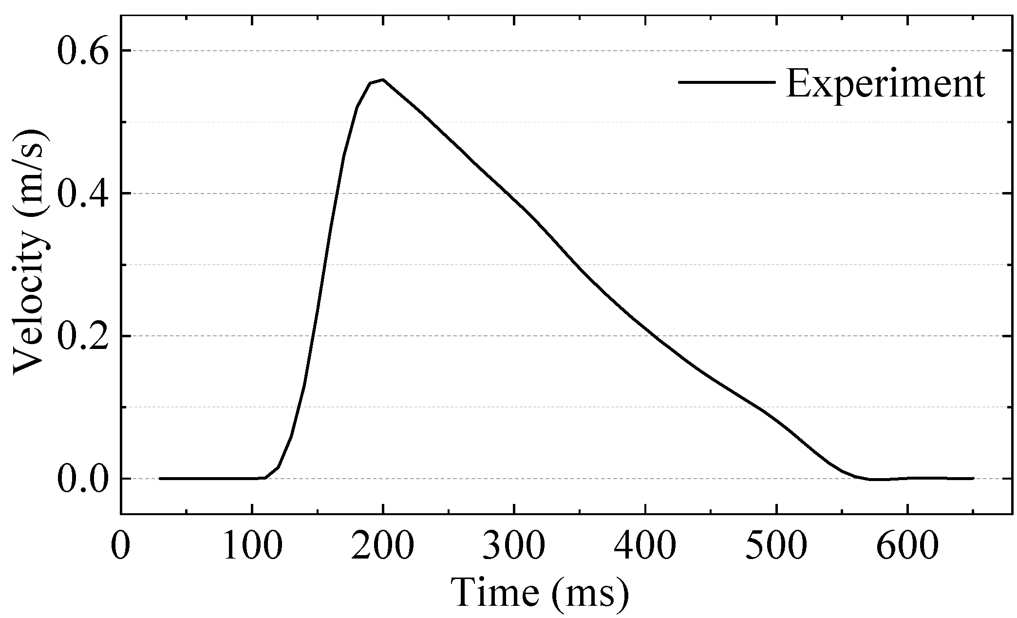 Remotesensing 14 04205 g024 550