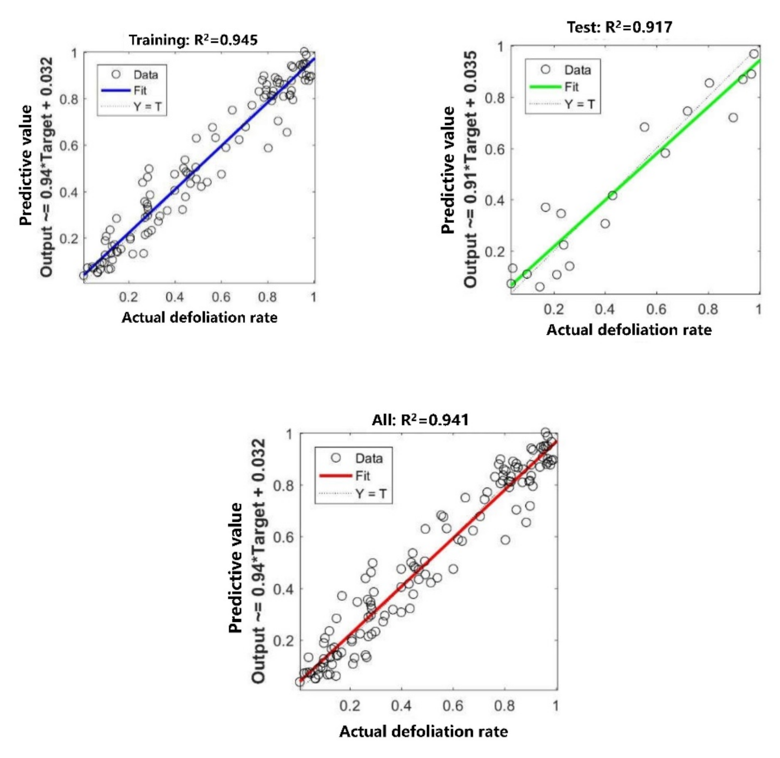 Remotesensing 14 04206 g007 550