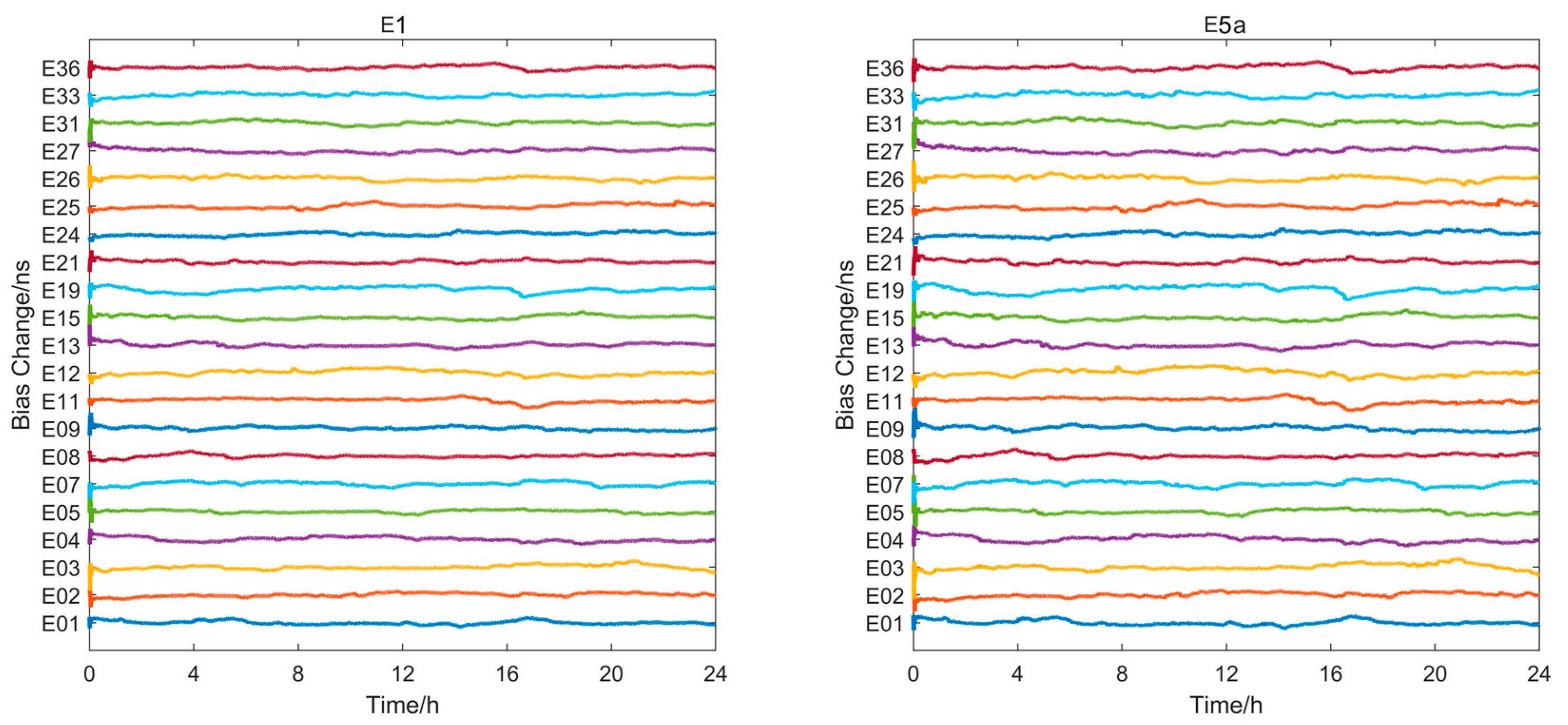 Remotesensing 14 04207 g004 550