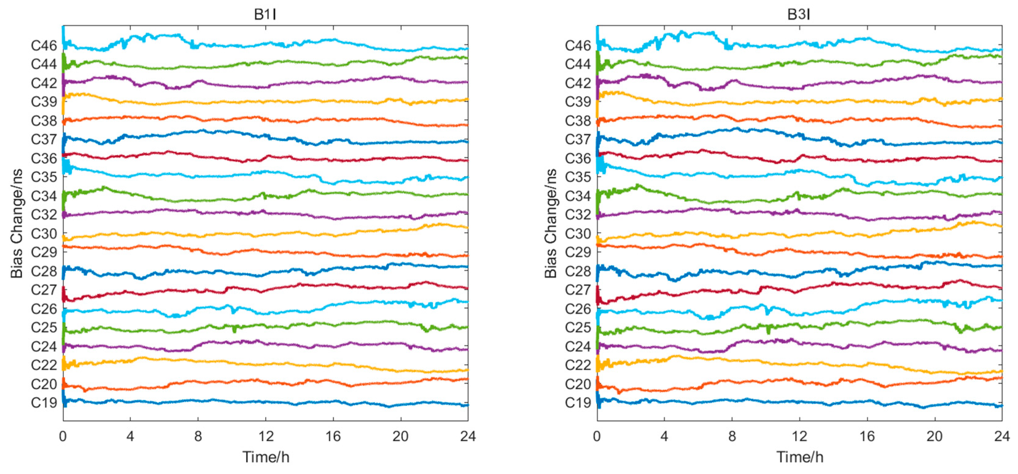 Remotesensing 14 04207 g005 550