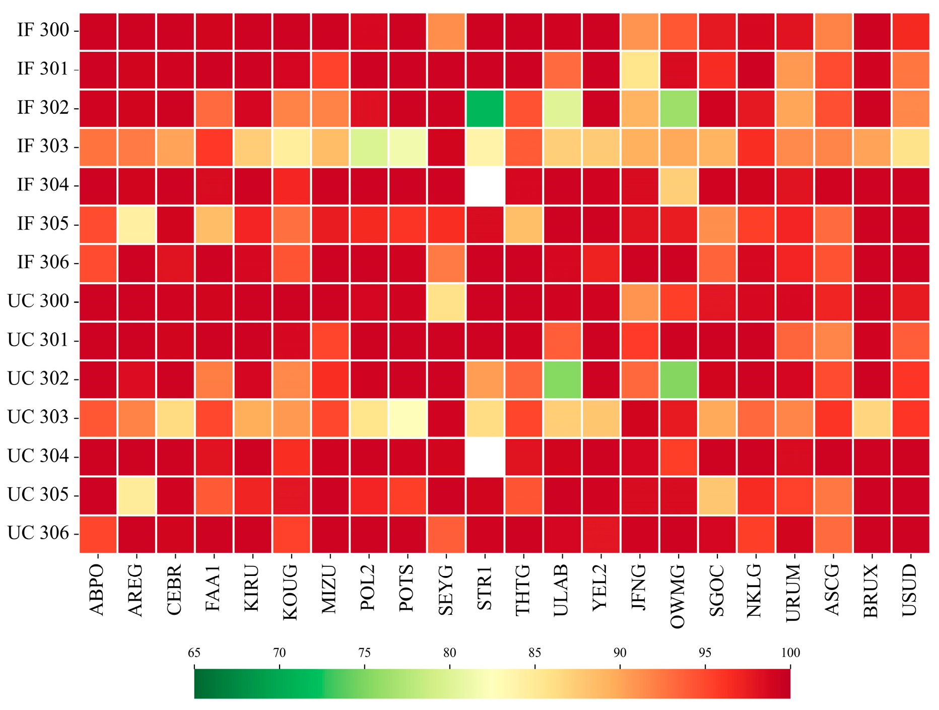 Remotesensing 14 04207 g015 550