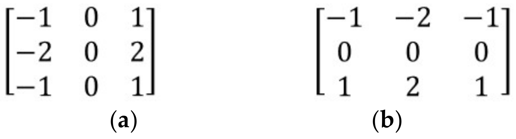 Remotesensing 14 04208 g007