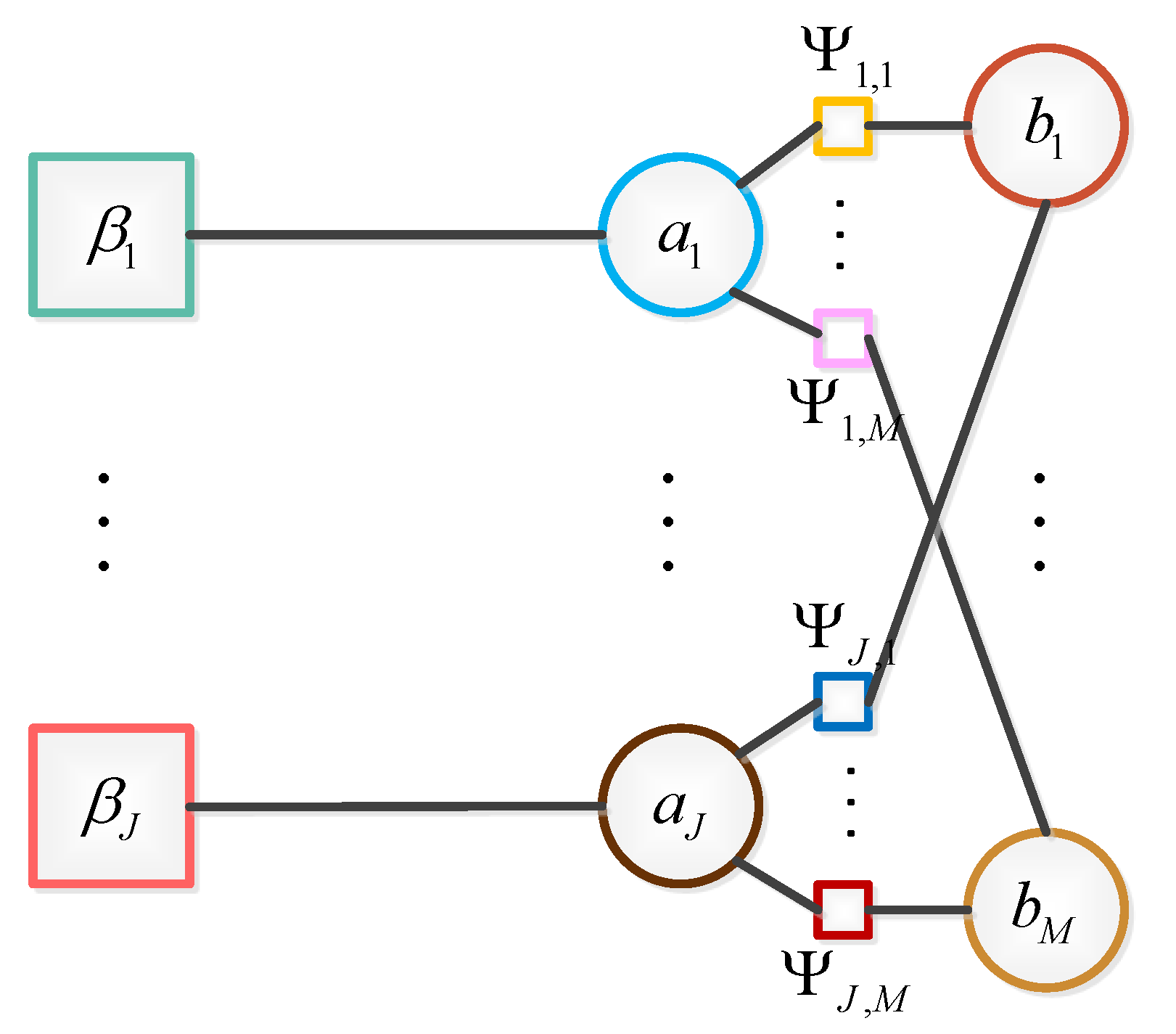 Remotesensing 14 04209 g003