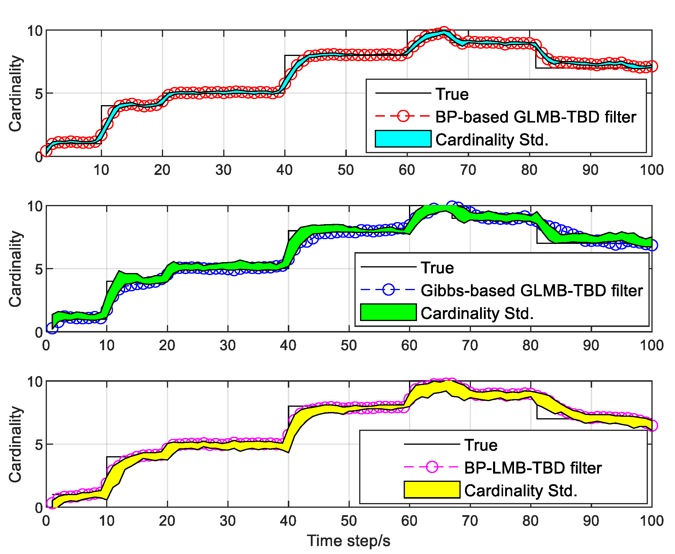 Remotesensing 14 04209 g007