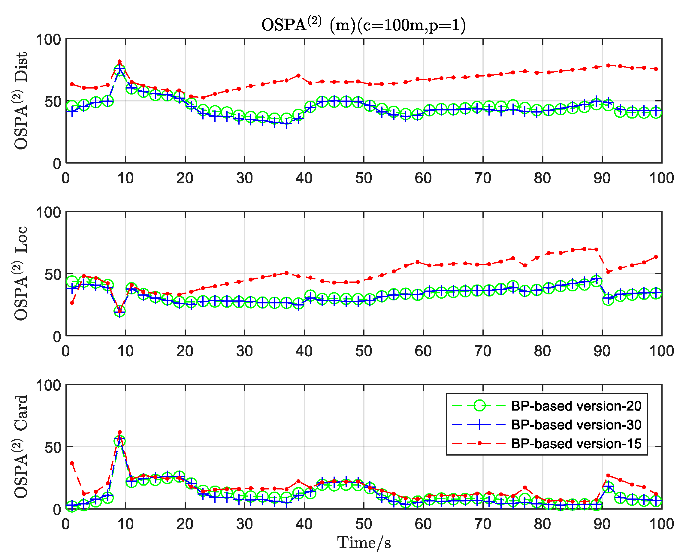 Remotesensing 14 04209 g009