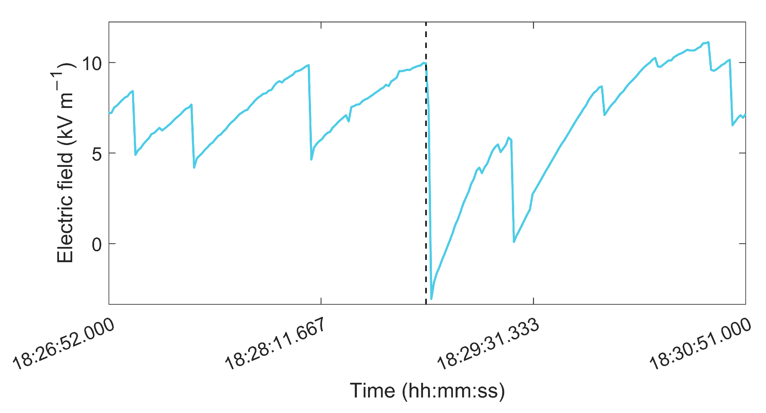 Remotesensing 14 04214 g001 550