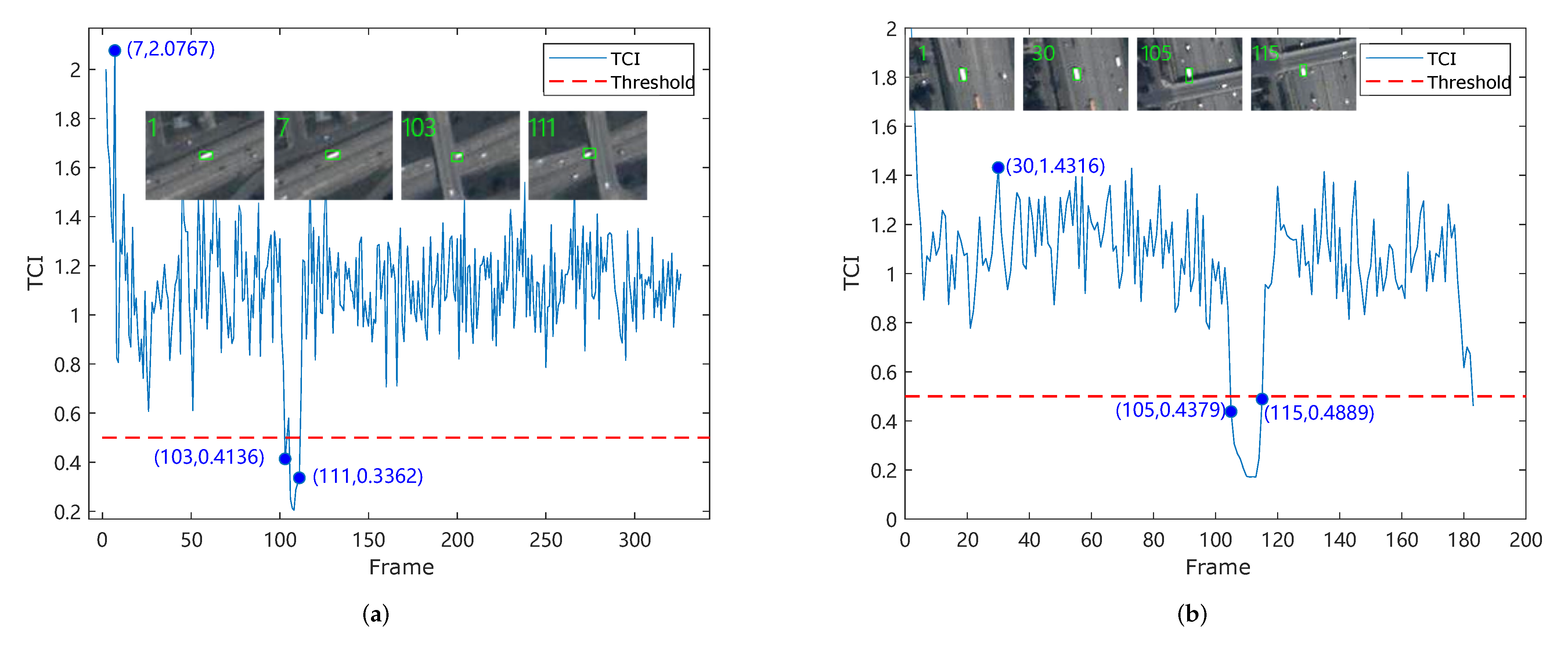 Remotesensing 14 04215 g007