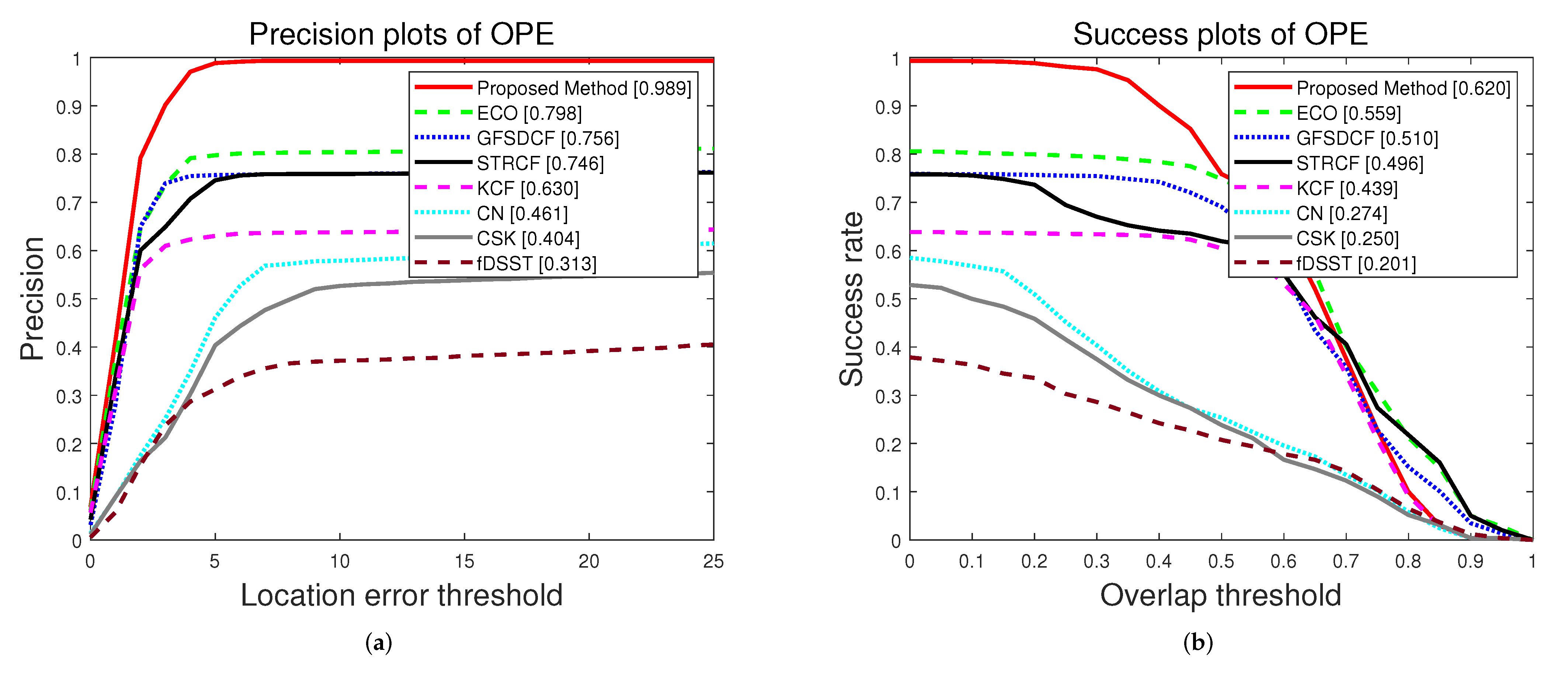 Remotesensing 14 04215 g009