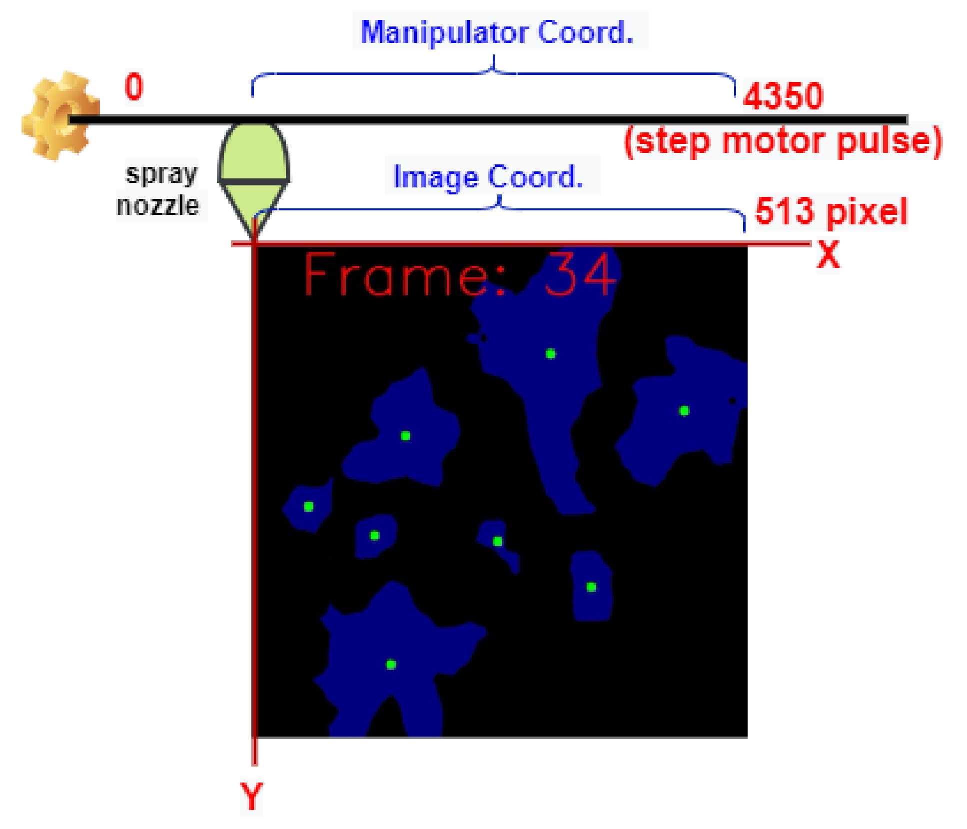 Remotesensing 14 04217 g009 550