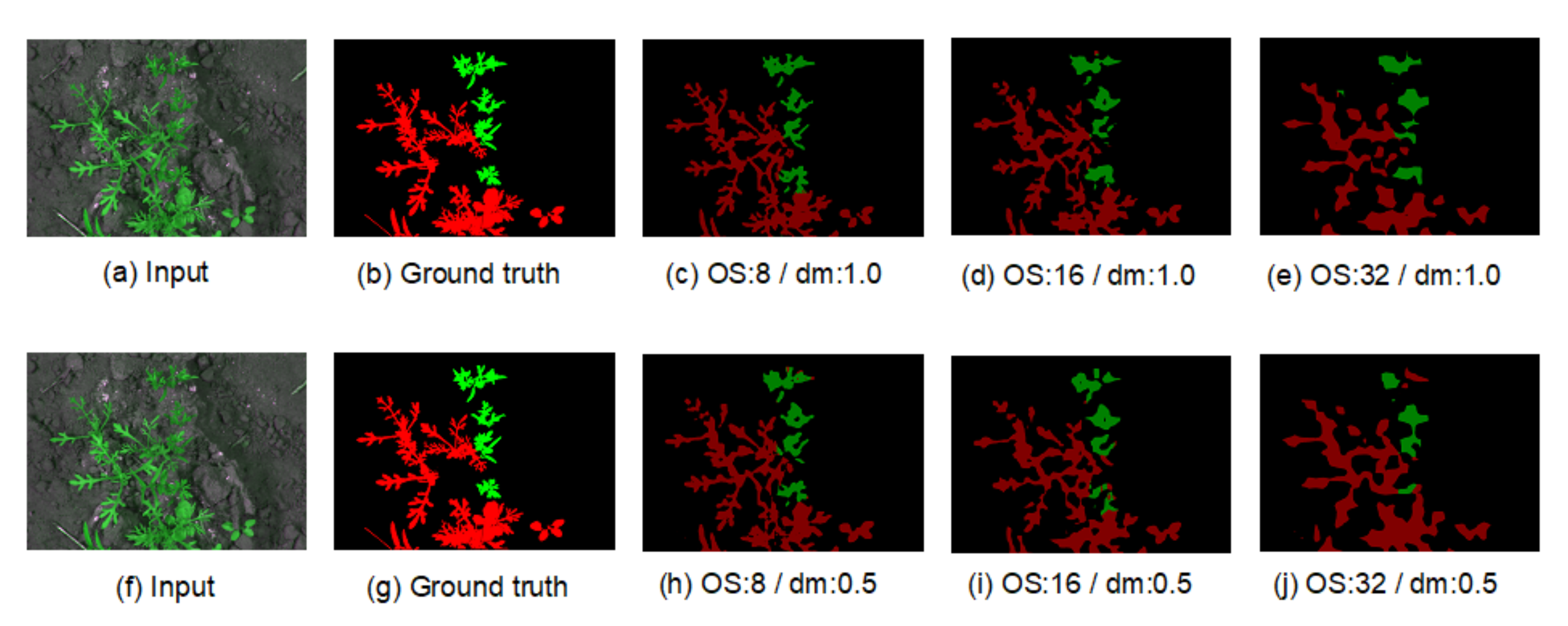 Remotesensing 14 04217 g010 550