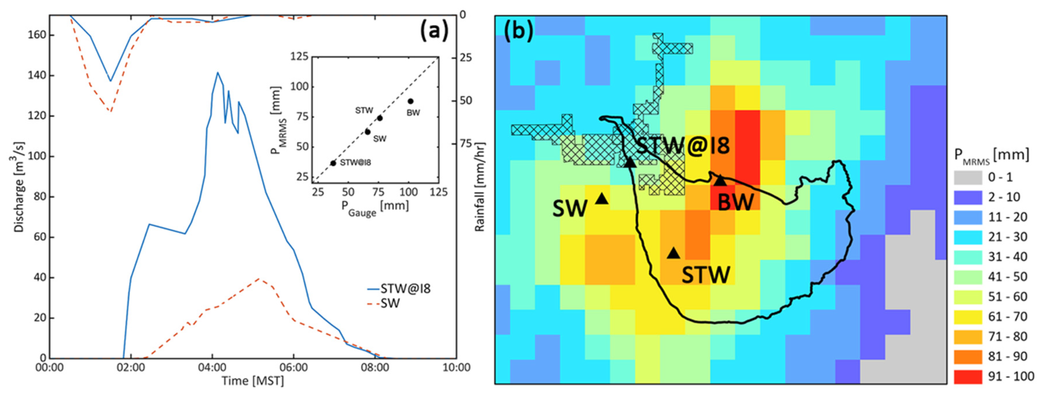 Remotesensing 14 04218 g002
