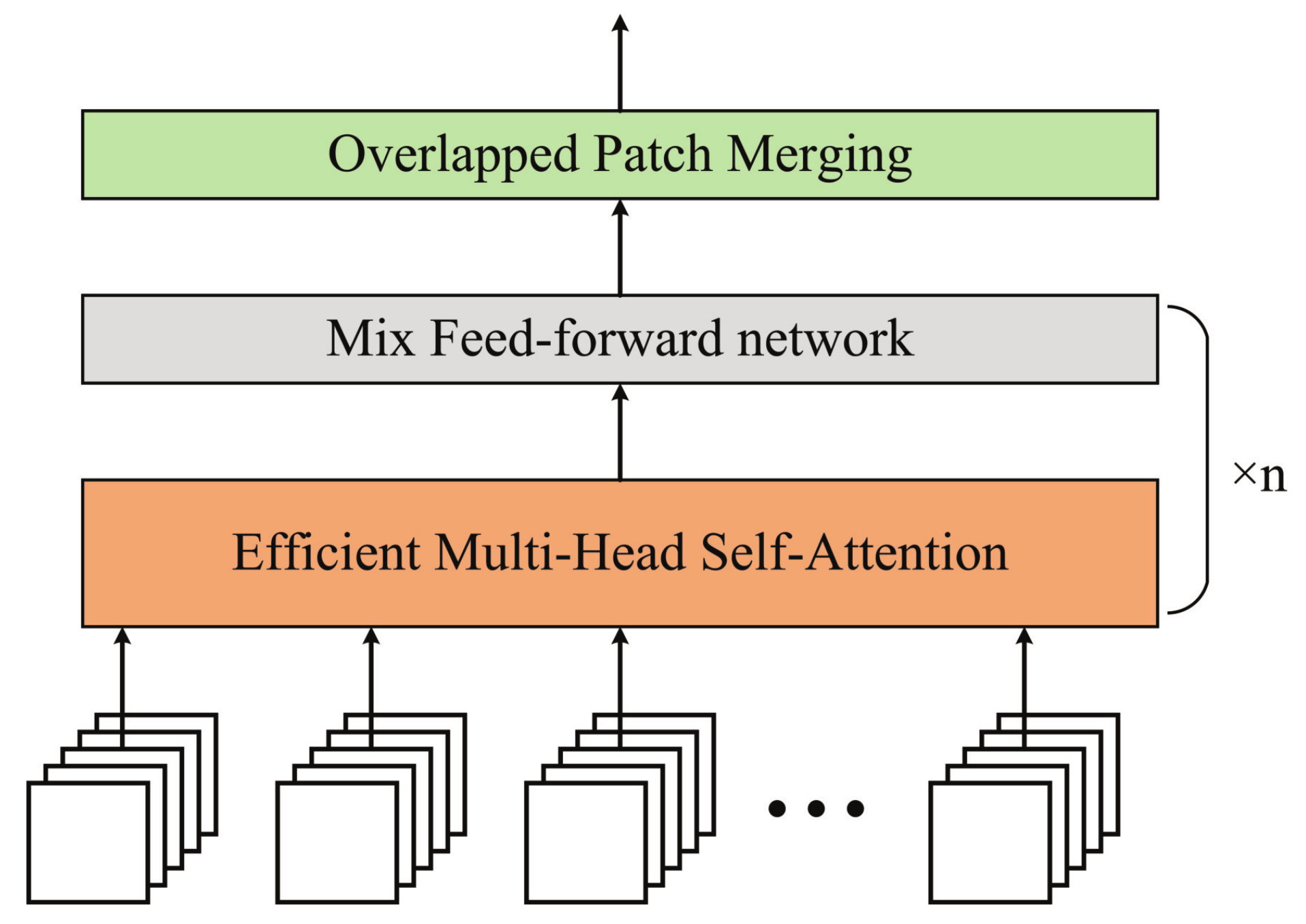 Remotesensing 14 04219 g003 550