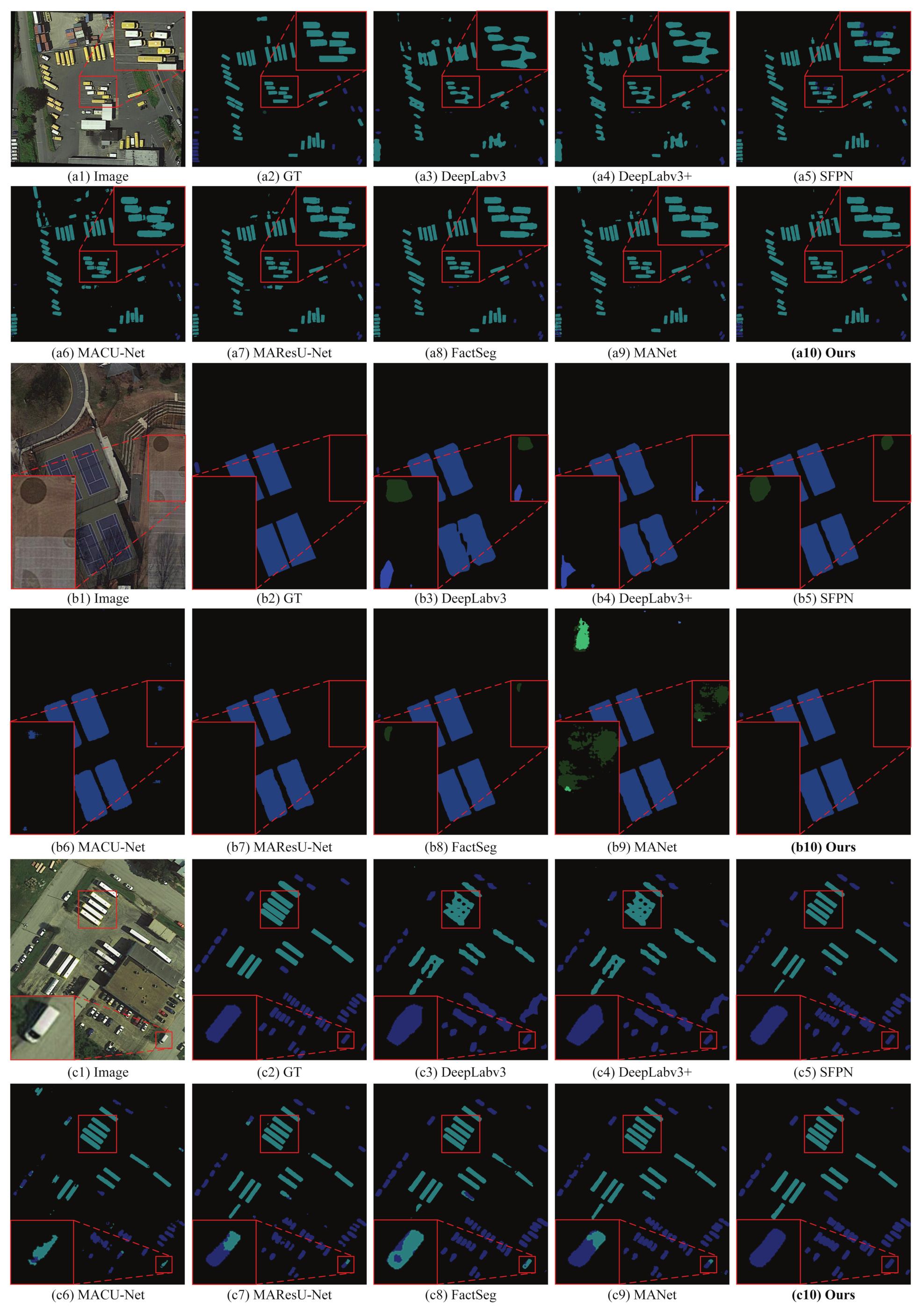 Remotesensing 14 04219 g005 550